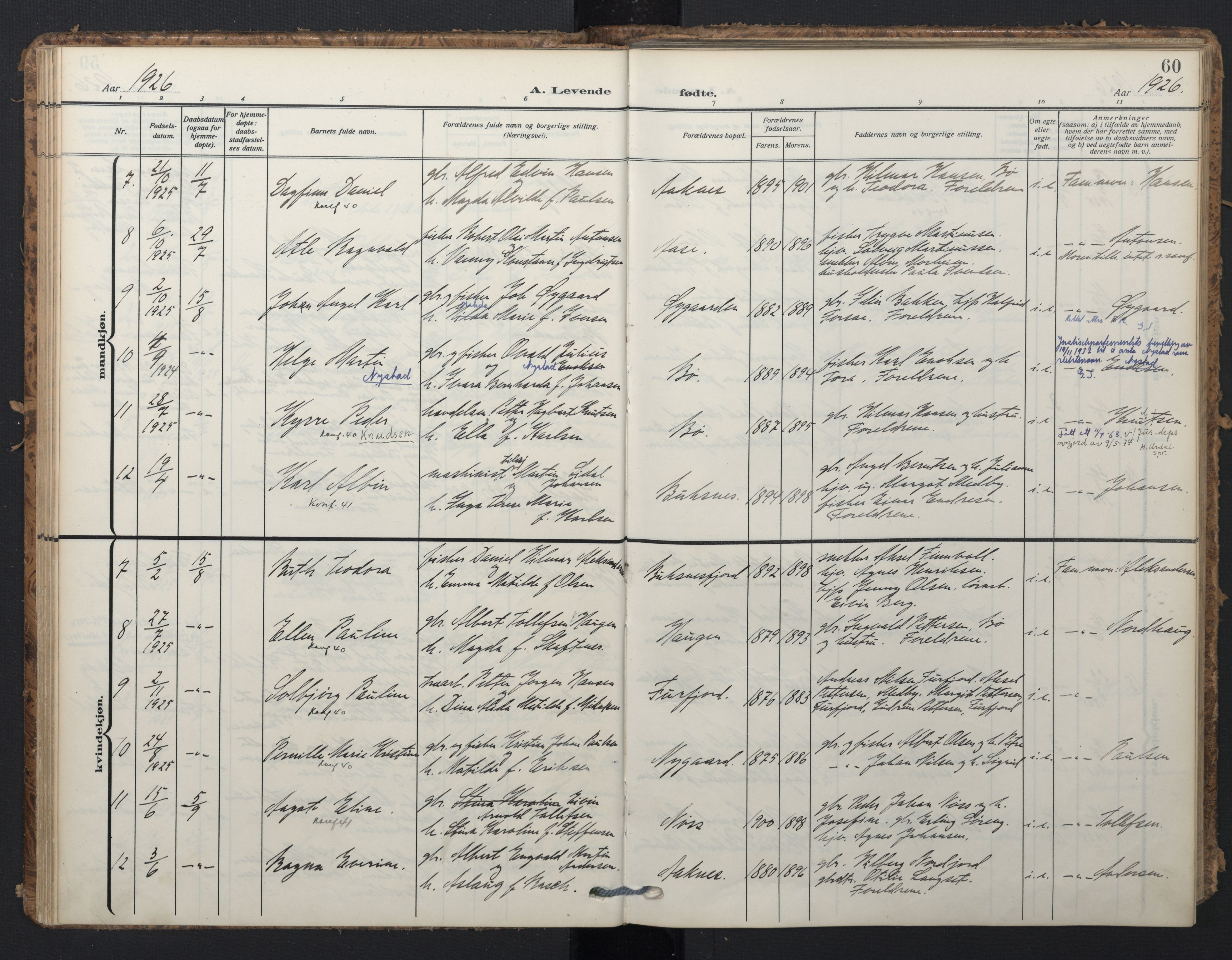 Ministerialprotokoller, klokkerbøker og fødselsregistre - Nordland, AV/SAT-A-1459/898/L1423: Parish register (official) no. 898A03, 1909-1928, p. 60