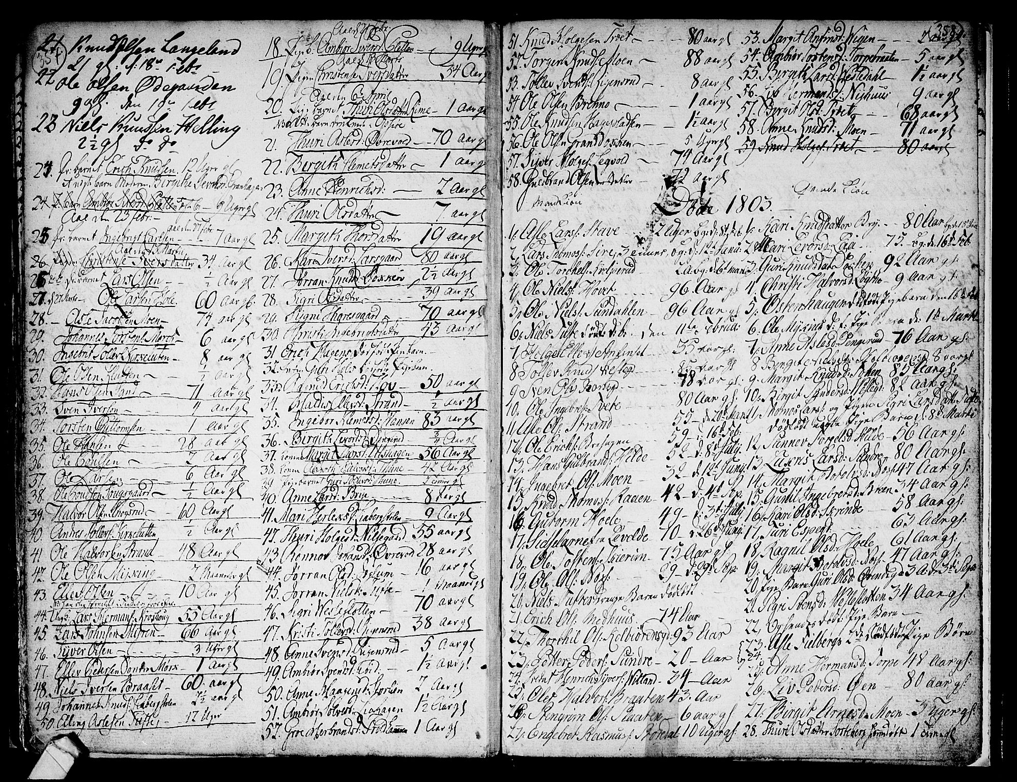 Ål kirkebøker, AV/SAKO-A-249/F/Fa/L0002: Parish register (official) no. I 2, 1771-1806, p. 357-358