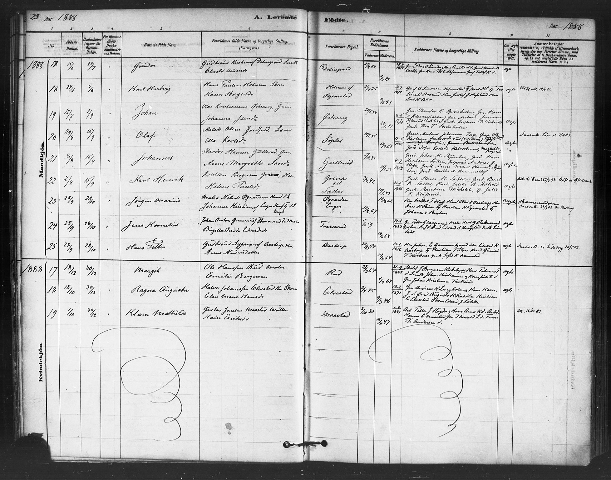 Trøgstad prestekontor Kirkebøker, AV/SAO-A-10925/F/Fb/L0001: Parish register (official) no. II 1, 1878-1902, p. 25