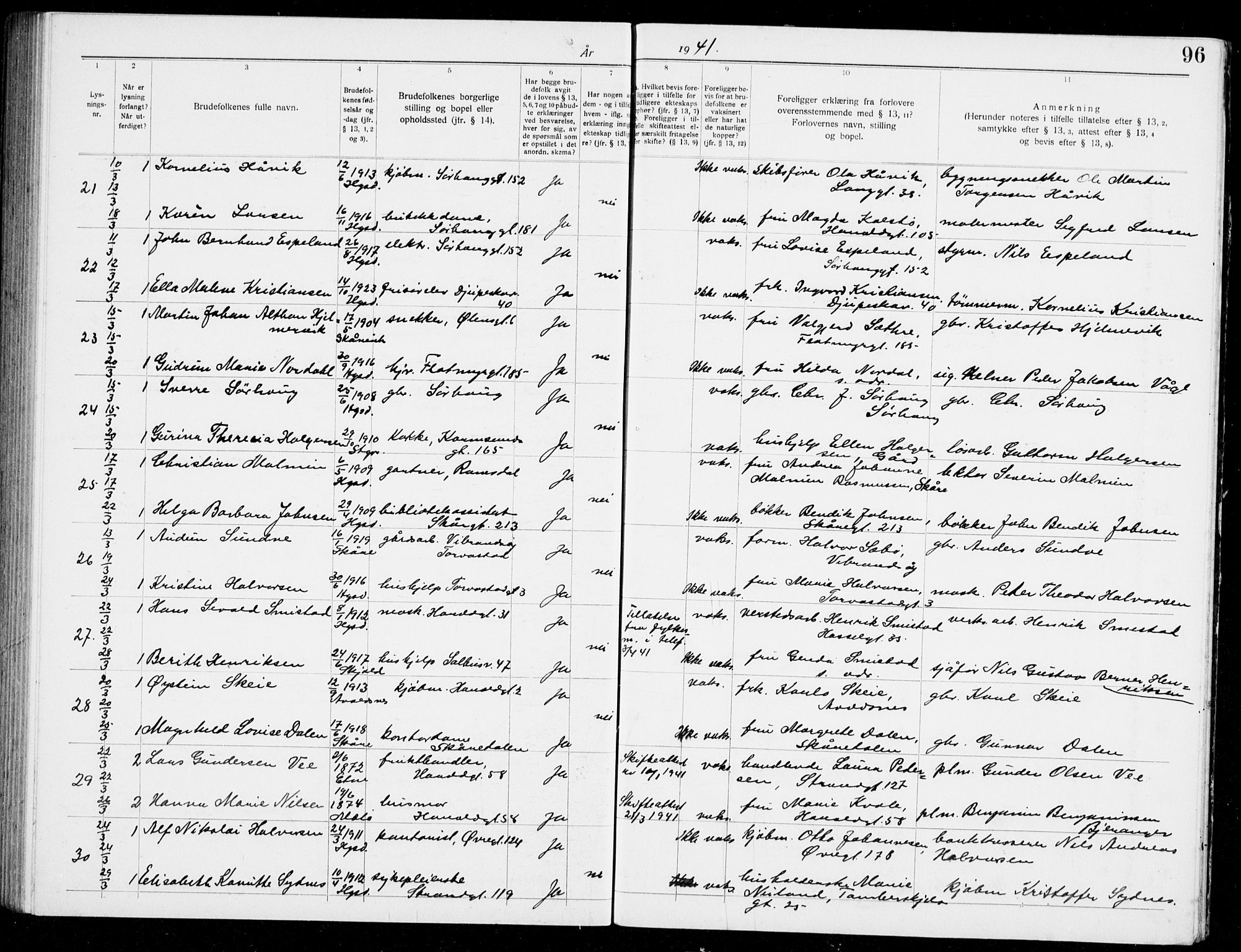Haugesund sokneprestkontor, AV/SAST-A -101863/I/Ie/L0008: Banns register no. VIII 8, 1936-1941, p. 96