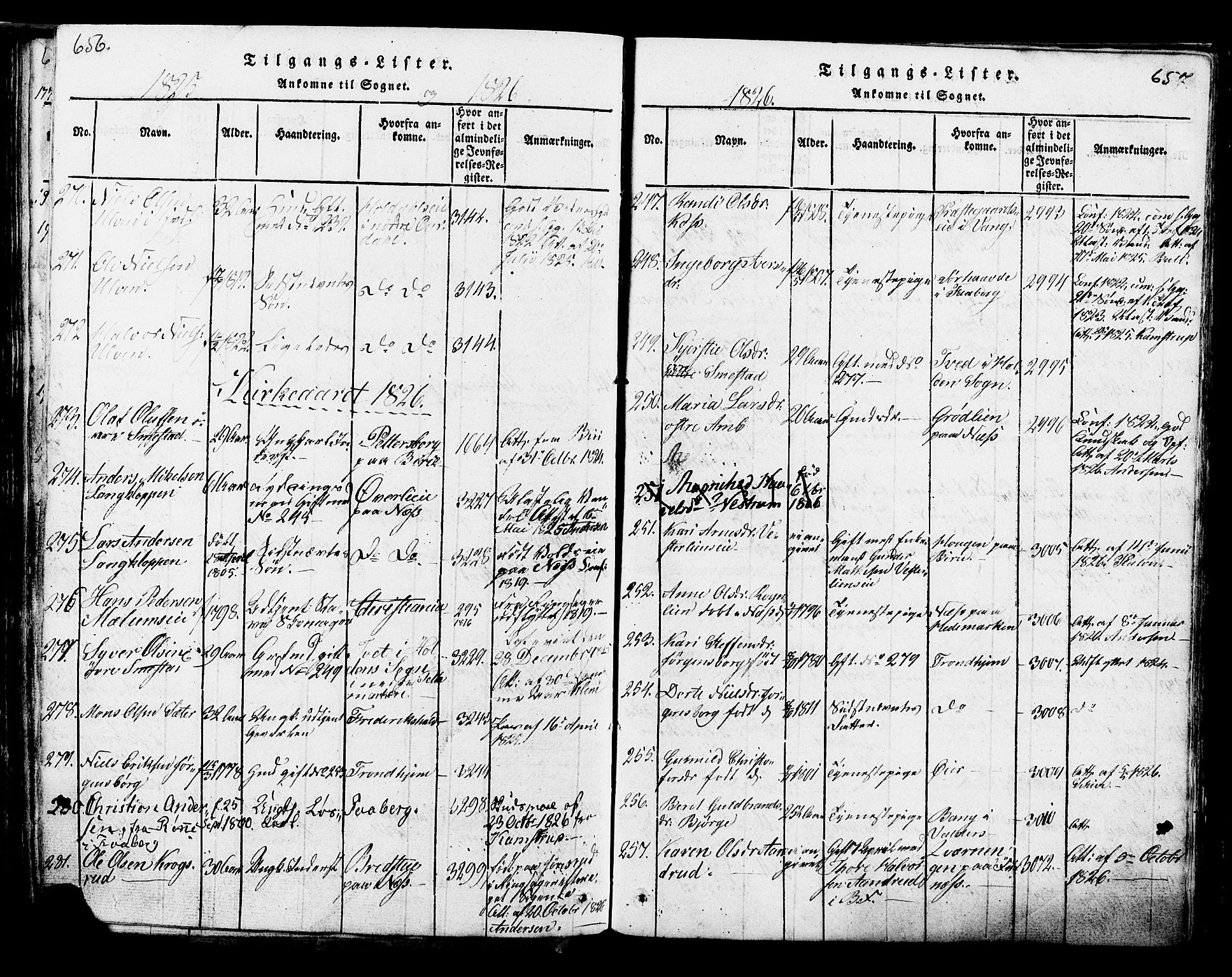 Ringsaker prestekontor, SAH/PREST-014/K/Ka/L0005: Parish register (official) no. 5, 1814-1826, p. 656-657