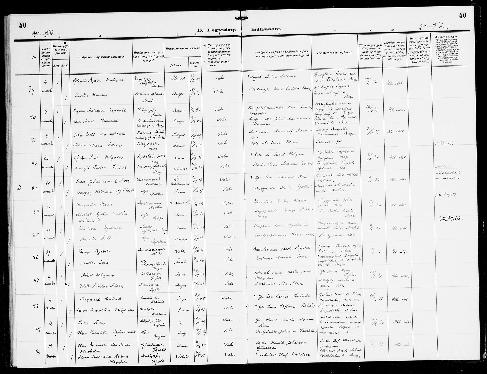 Fana Sokneprestembete, SAB/A-75101/H/Haa/Haak/L0002: Parish register (official) no. K 2, 1931-1938, p. 40