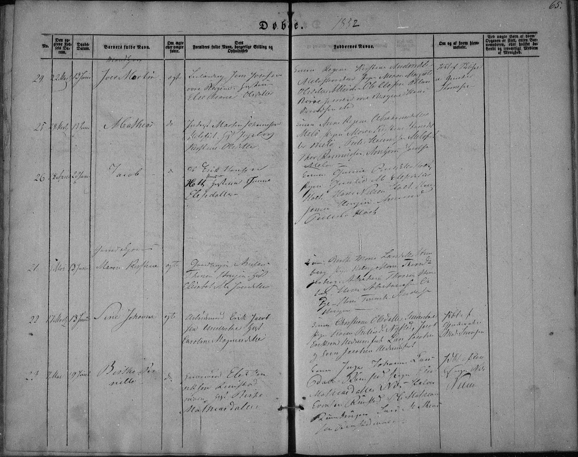 Hedrum kirkebøker, AV/SAKO-A-344/F/Fa/L0006: Parish register (official) no. I 6, 1849-1857, p. 65