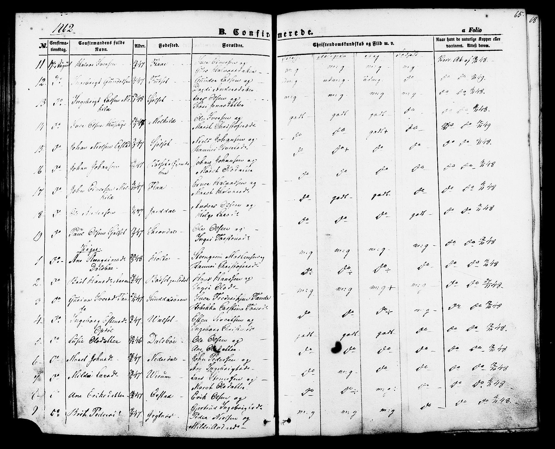 Ministerialprotokoller, klokkerbøker og fødselsregistre - Møre og Romsdal, SAT/A-1454/588/L1004: Parish register (official) no. 588A01, 1854-1870, p. 65