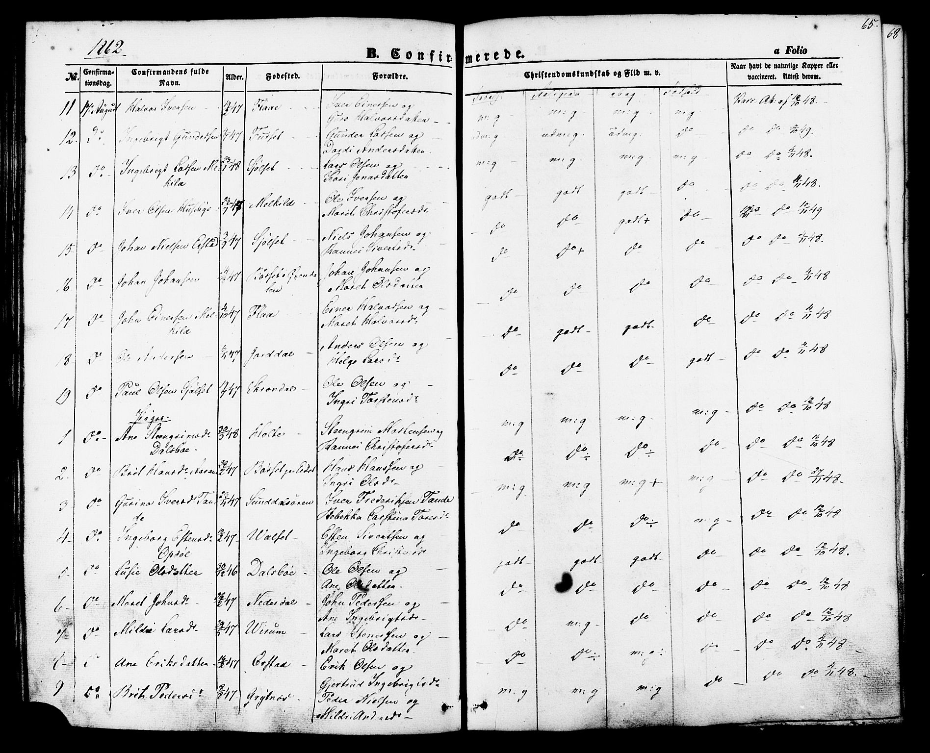 Ministerialprotokoller, klokkerbøker og fødselsregistre - Møre og Romsdal, AV/SAT-A-1454/588/L1004: Parish register (official) no. 588A01, 1854-1870, p. 65