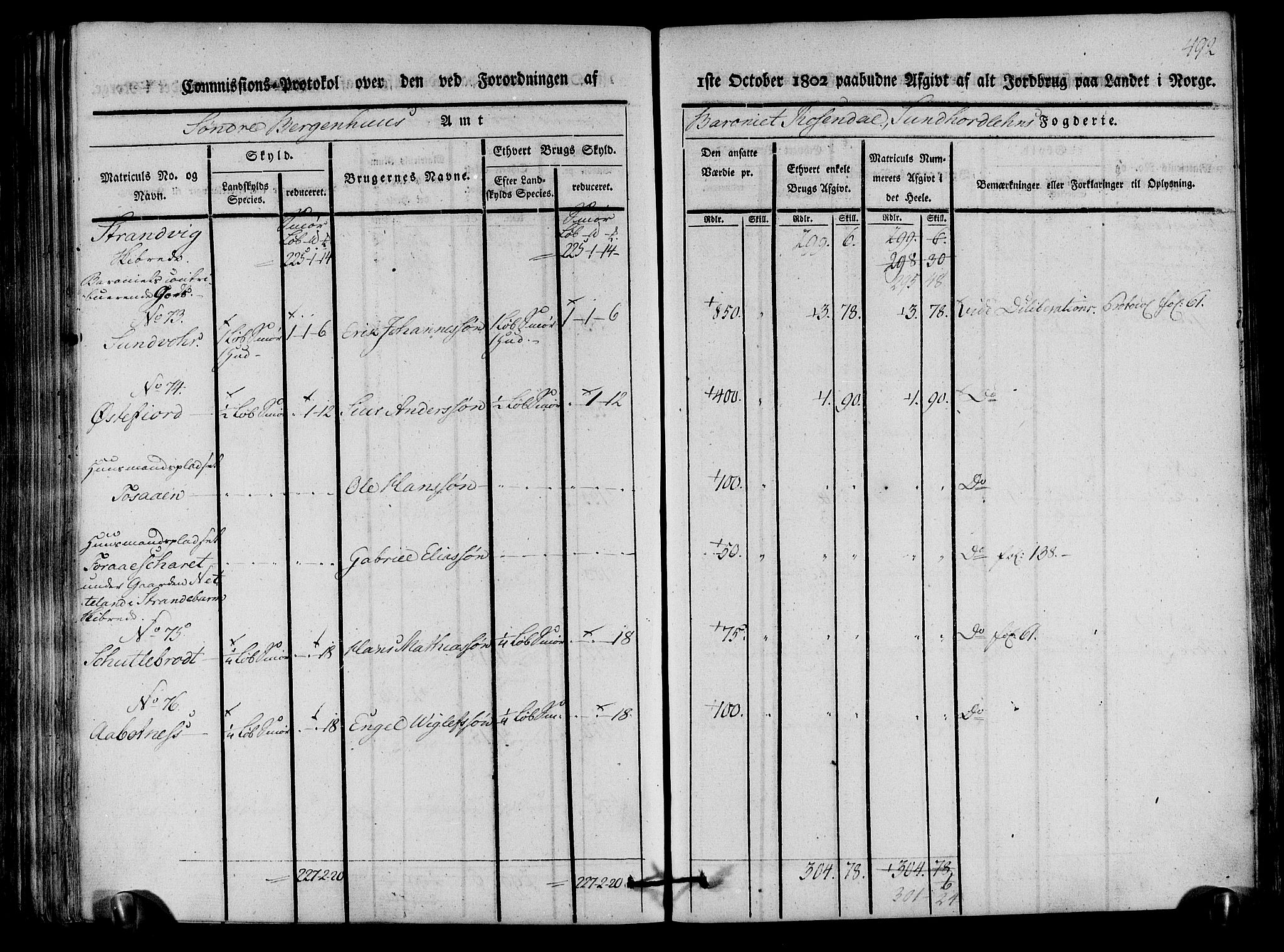 Rentekammeret inntil 1814, Realistisk ordnet avdeling, AV/RA-EA-4070/N/Ne/Nea/L0107: Sunnhordland og Hardanger fogderi. Kommisjonsprotokoll for Sunnhordland, 1803, p. 497