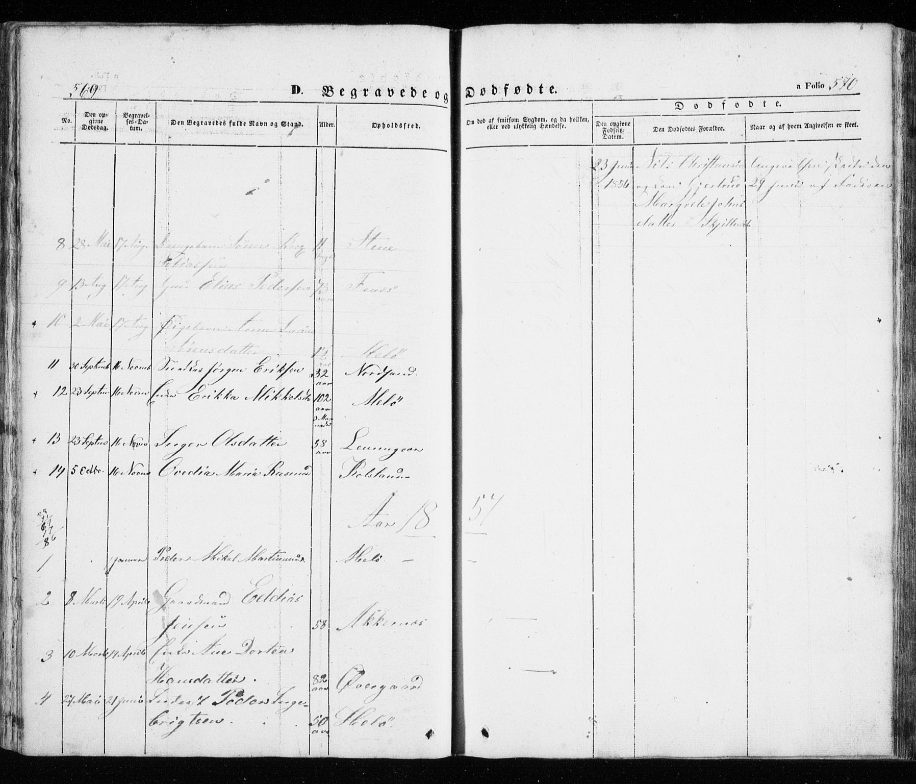Trondenes sokneprestkontor, SATØ/S-1319/H/Ha/L0010kirke: Parish register (official) no. 10, 1840-1865, p. 569-570