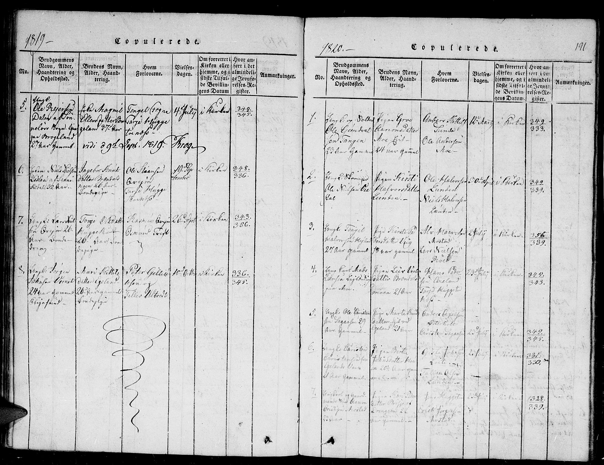 Gjerstad sokneprestkontor, SAK/1111-0014/F/Fb/Fba/L0002: Parish register (copy) no. B 2, 1816-1845, p. 191
