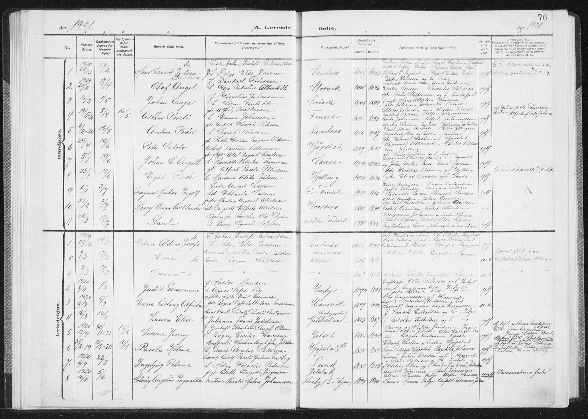 Ministerialprotokoller, klokkerbøker og fødselsregistre - Nordland, SAT/A-1459/805/L0104: Parish register (official) no. 805A09, 1909-1926, p. 76