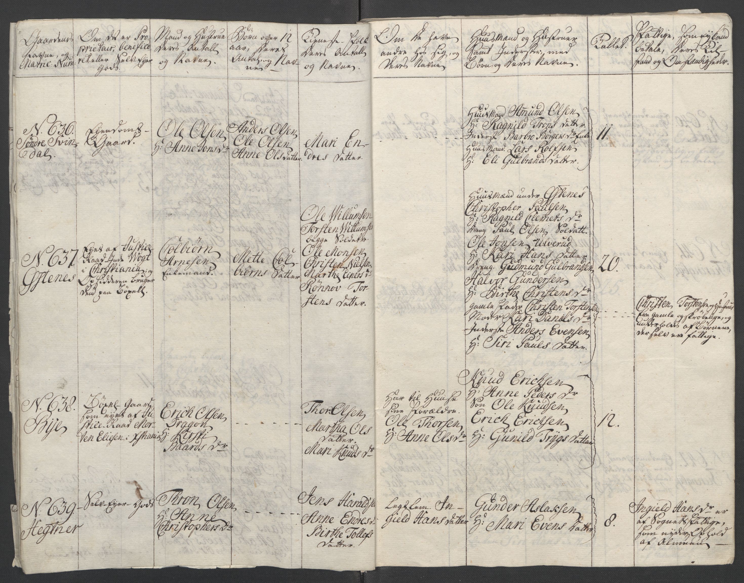 Rentekammeret inntil 1814, Reviderte regnskaper, Fogderegnskap, AV/RA-EA-4092/R11/L0687: Ekstraskatten Nedre Romerike, 1762, p. 123