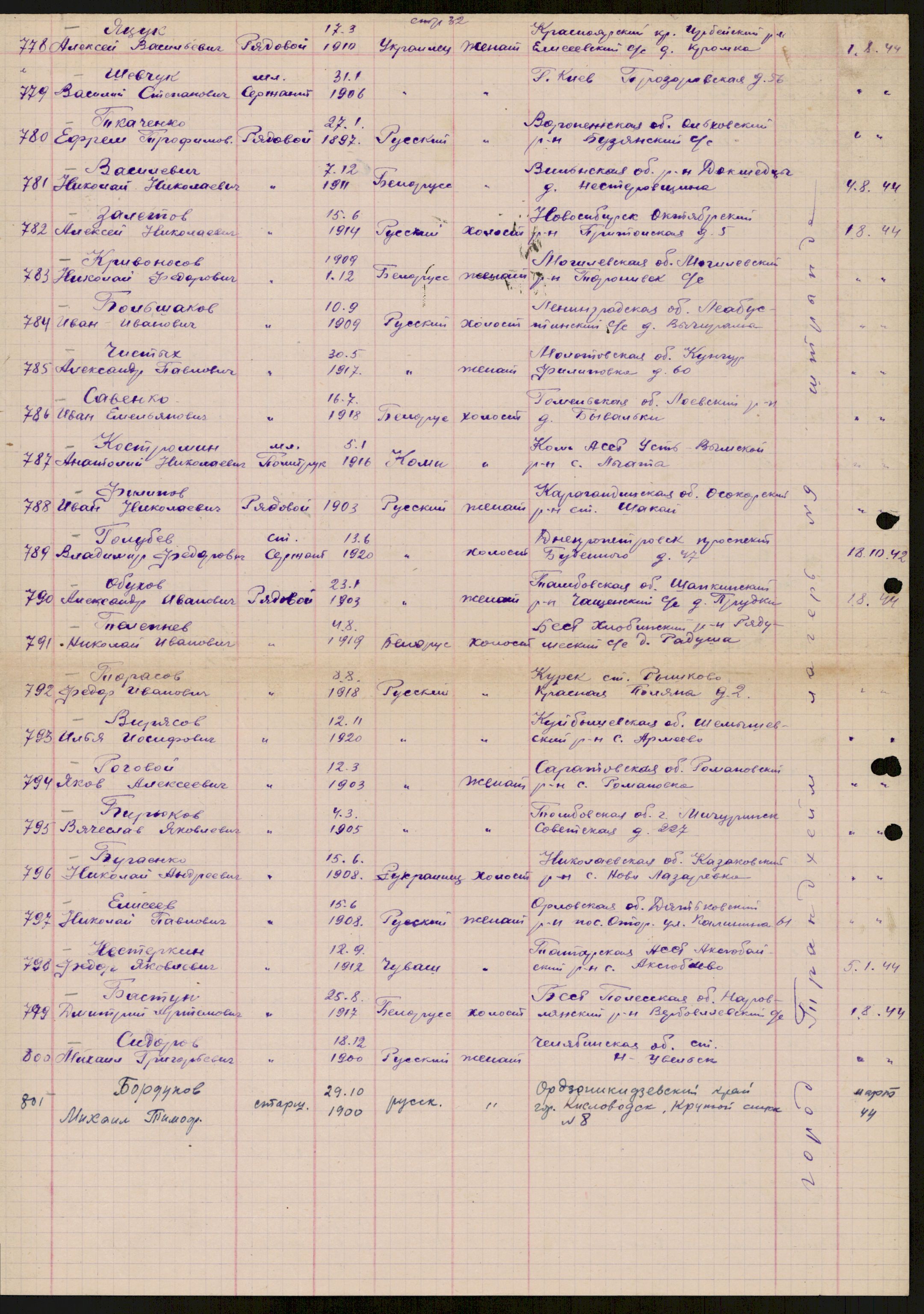 Flyktnings- og fangedirektoratet, Repatrieringskontoret, AV/RA-S-1681/D/Db/L0018: Displaced Persons (DPs) og sivile tyskere, 1945-1948, p. 335