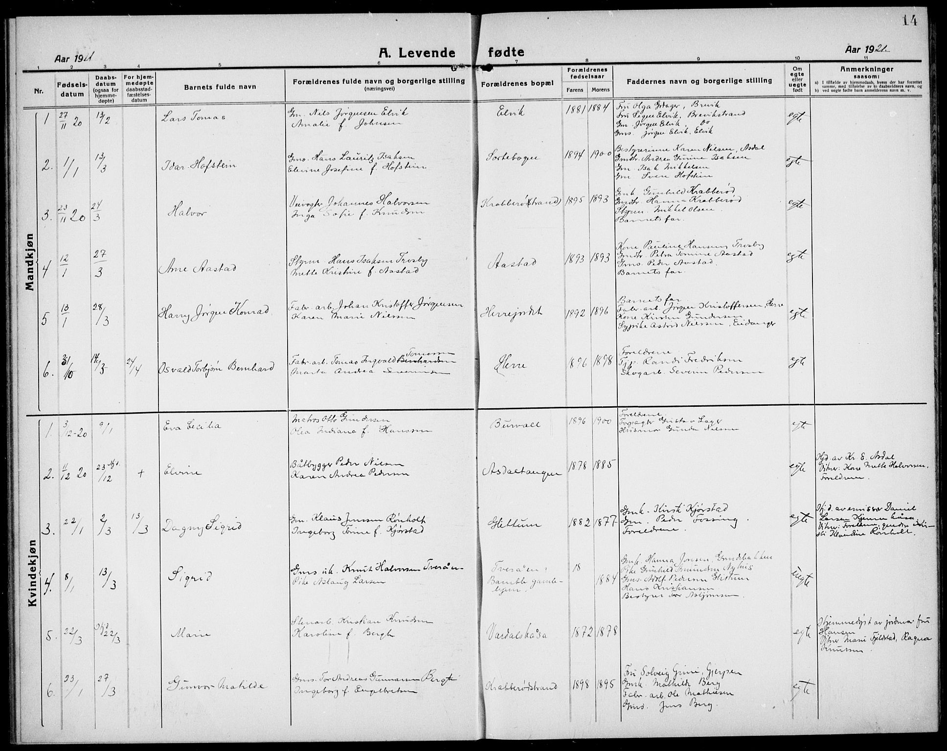 Bamble kirkebøker, SAKO/A-253/G/Ga/L0011: Parish register (copy) no. I 11, 1920-1935, p. 14
