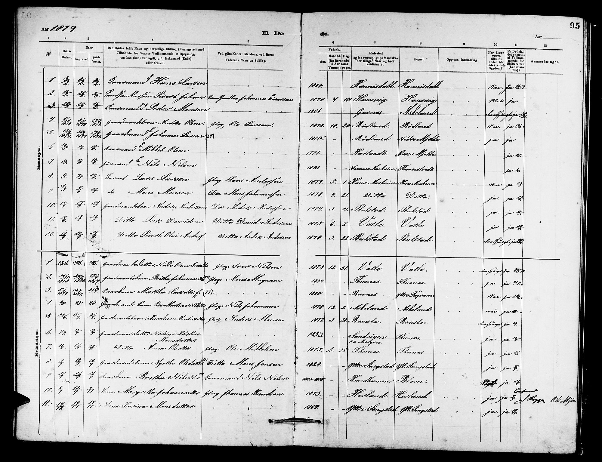 Haus sokneprestembete, SAB/A-75601/H/Hab: Parish register (copy) no. B 2, 1878-1884, p. 95