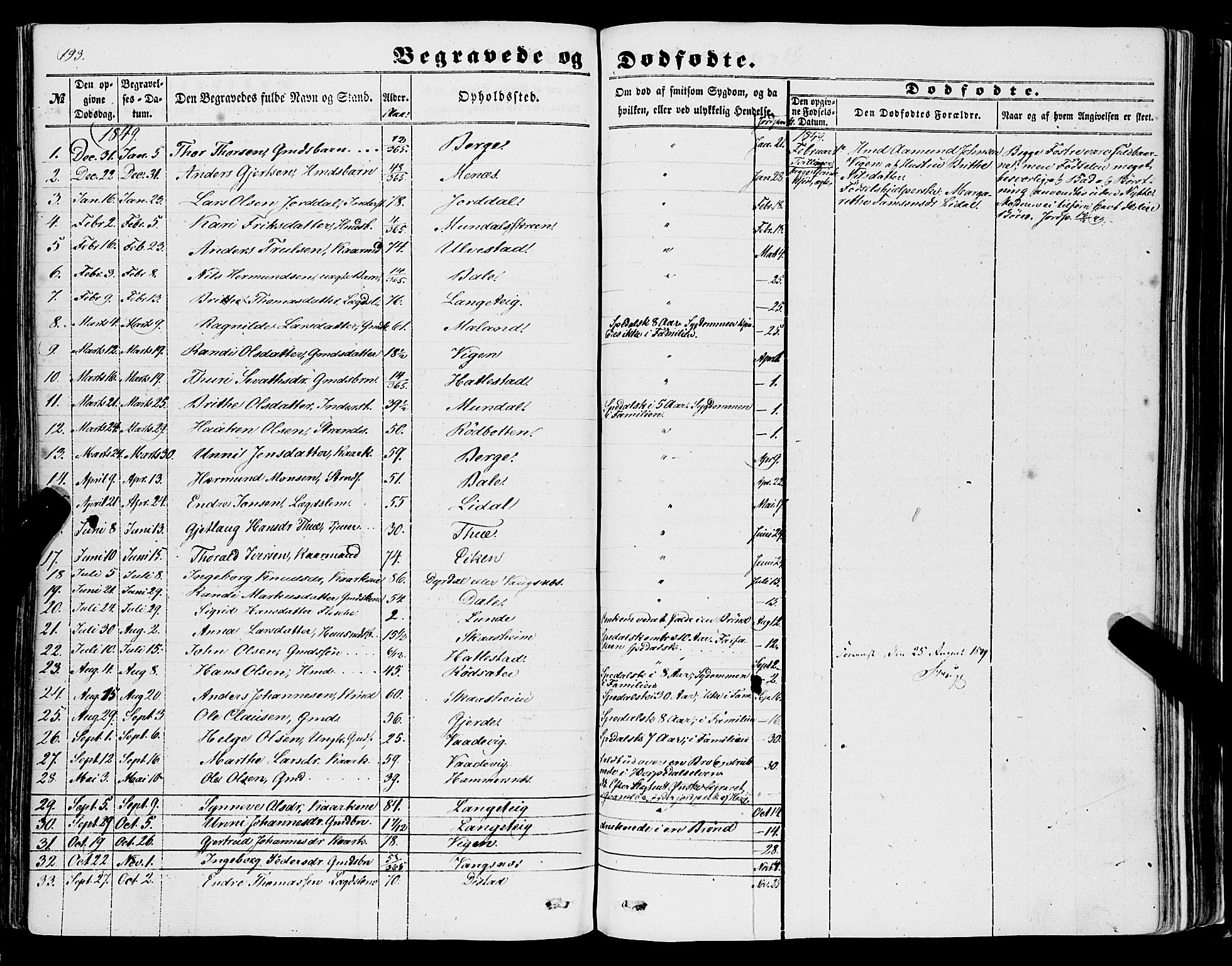 Balestrand sokneprestembete, AV/SAB-A-79601/H/Haa/Haaa/L0002: Parish register (official) no. A 2, 1847-1866, p. 193