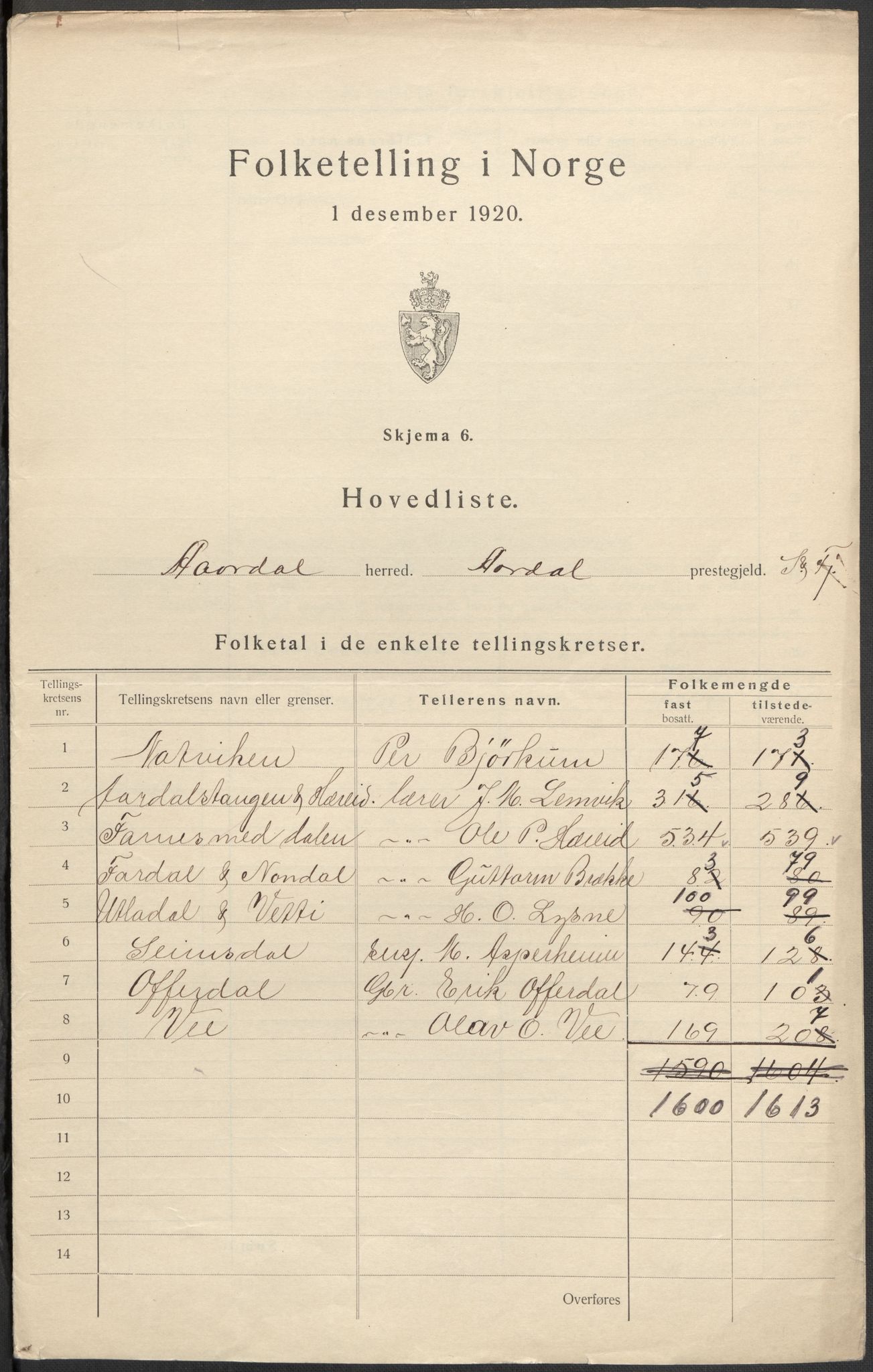 SAB, 1920 census for Årdal, 1920, p. 3