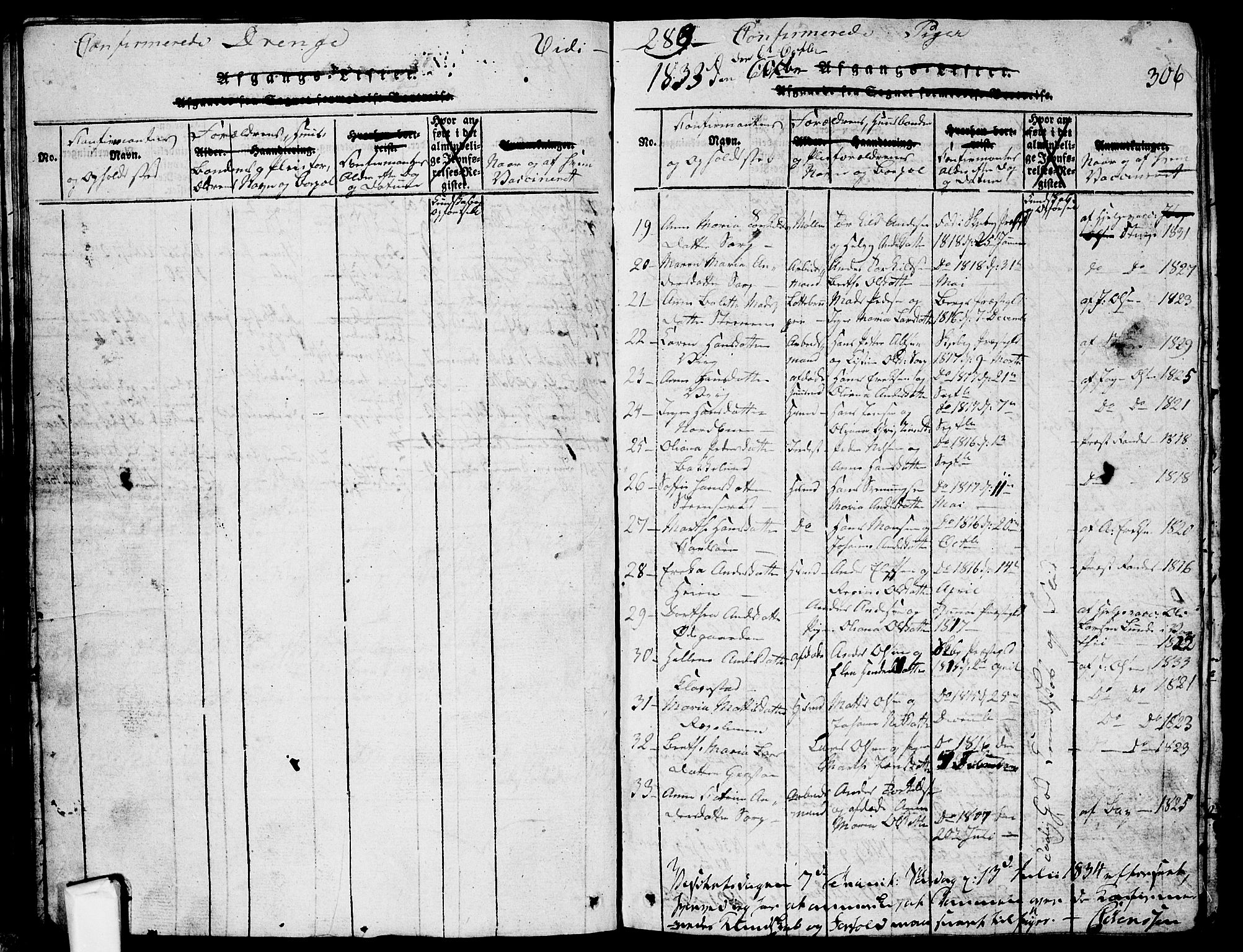 Skjeberg prestekontor Kirkebøker, SAO/A-10923/G/Ga/L0001: Parish register (copy) no. I 1, 1815-1830, p. 306