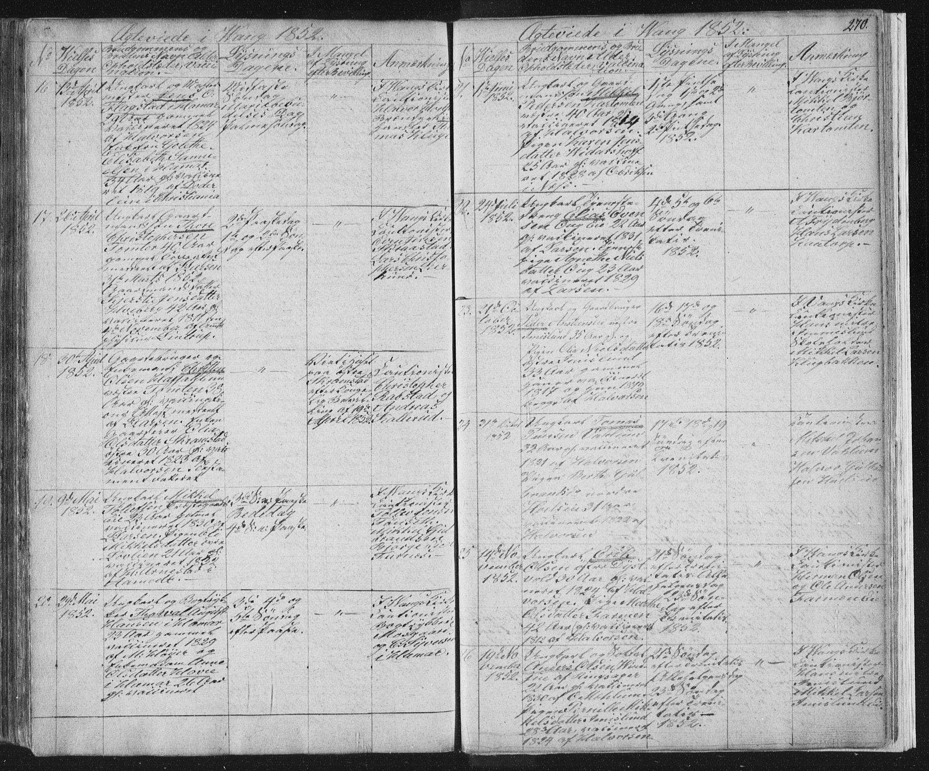 Vang prestekontor, Hedmark, SAH/PREST-008/H/Ha/Hab/L0008: Parish register (copy) no. 8, 1832-1854, p. 270