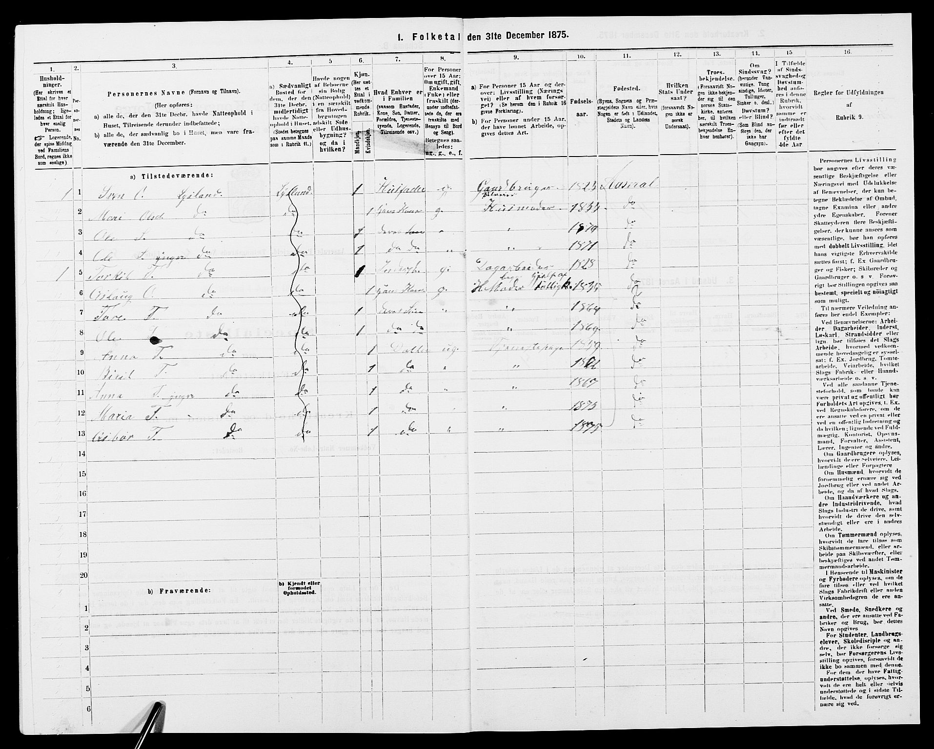 SAK, 1875 census for 0980P Åseral, 1875, p. 296