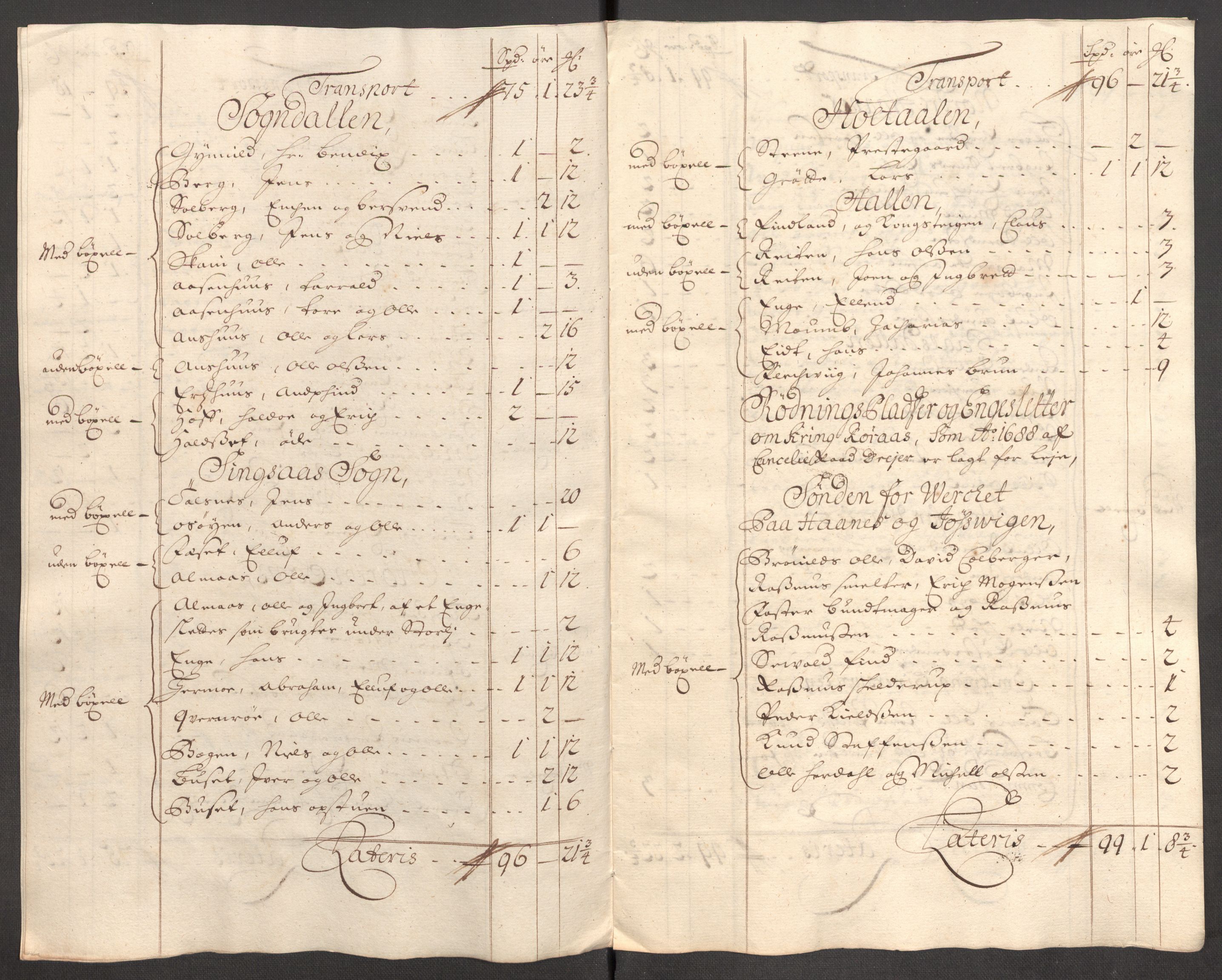 Rentekammeret inntil 1814, Reviderte regnskaper, Fogderegnskap, AV/RA-EA-4092/R60/L3953: Fogderegnskap Orkdal og Gauldal, 1703, p. 327
