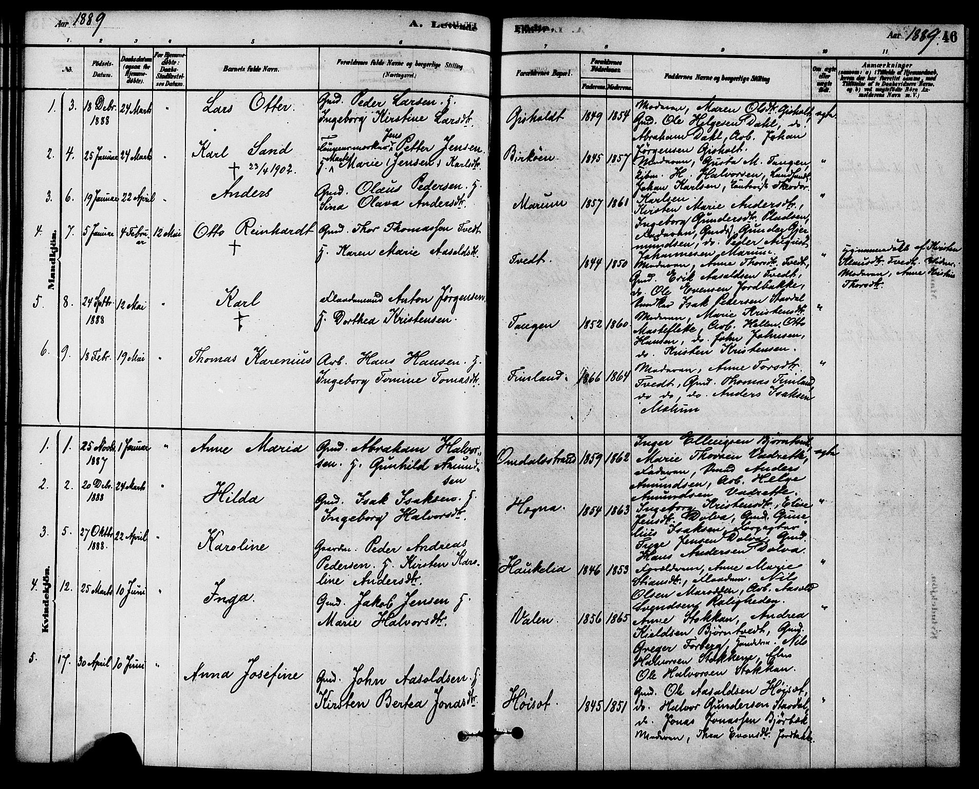 Solum kirkebøker, SAKO/A-306/F/Fb/L0001: Parish register (official) no. II 1, 1877-1892, p. 46