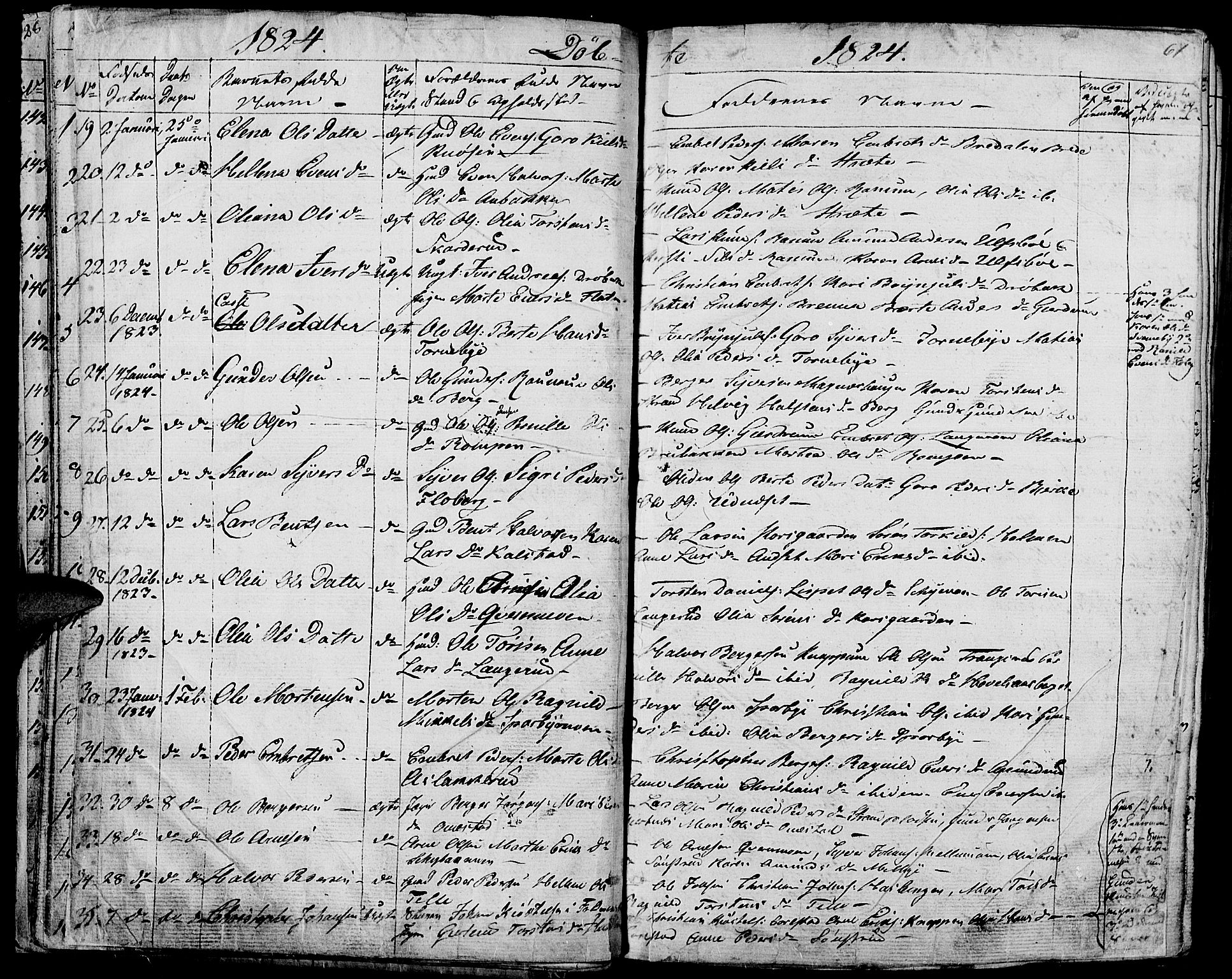 Hof prestekontor, AV/SAH-PREST-038/H/Ha/Haa/L0006: Parish register (official) no. 6, 1822-1841, p. 60-61