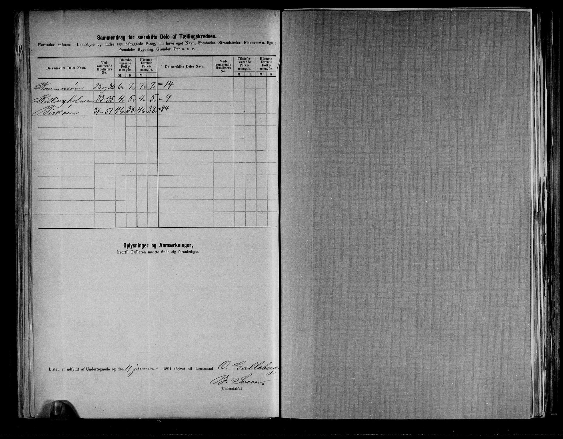 RA, 1891 census for 0713 Sande, 1891, p. 22