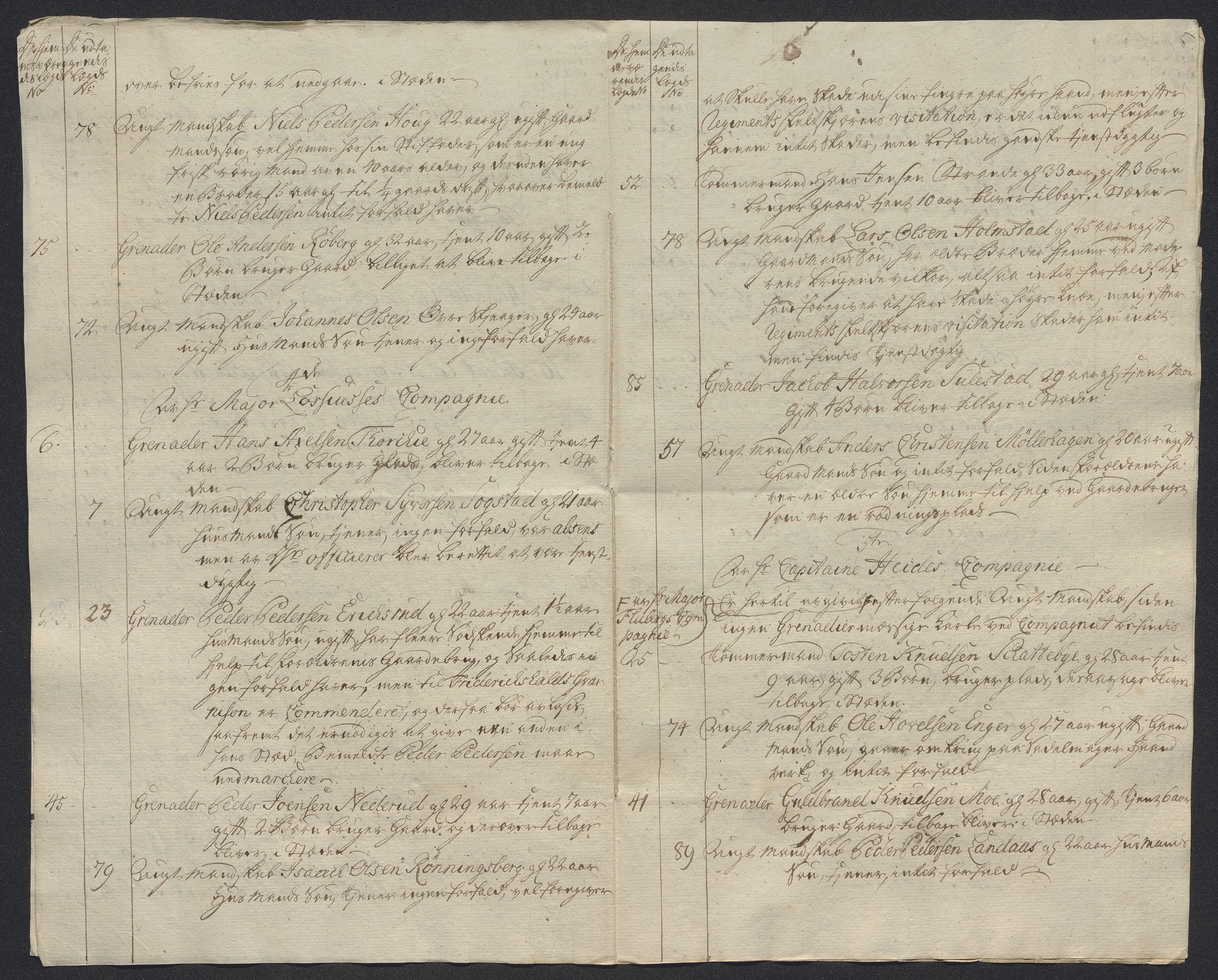 Kommanderende general (KG I) med Det norske krigsdirektorium, AV/RA-EA-5419/E/Ec/L0021: Ruller over nedkommanderte mannskap, 1758-1762, p. 544