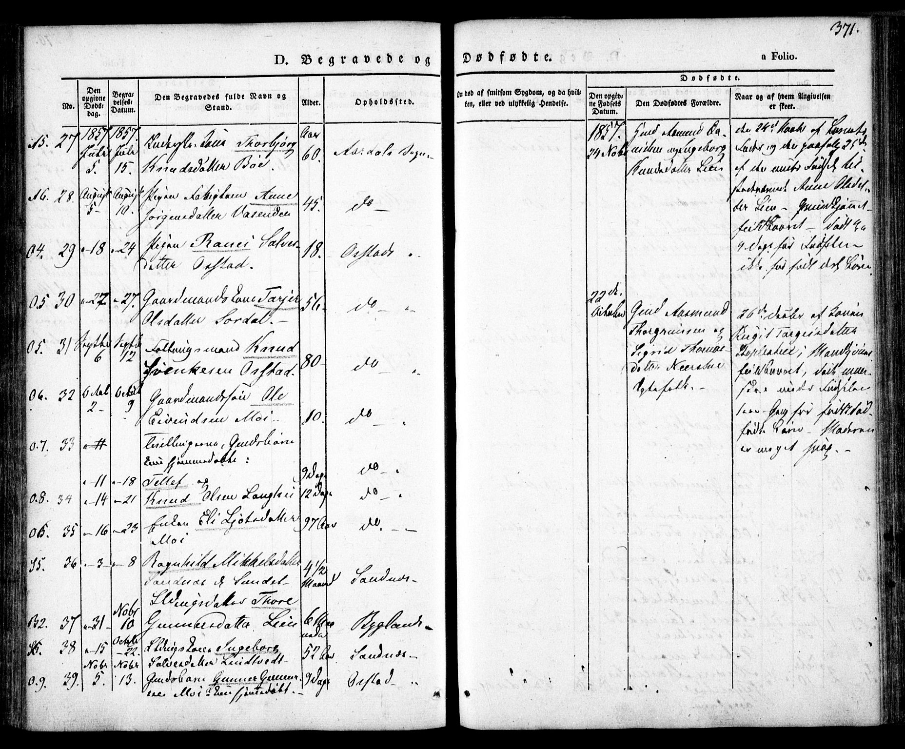 Bygland sokneprestkontor, AV/SAK-1111-0006/F/Fa/Fab/L0004: Parish register (official) no. A 4, 1842-1858, p. 371