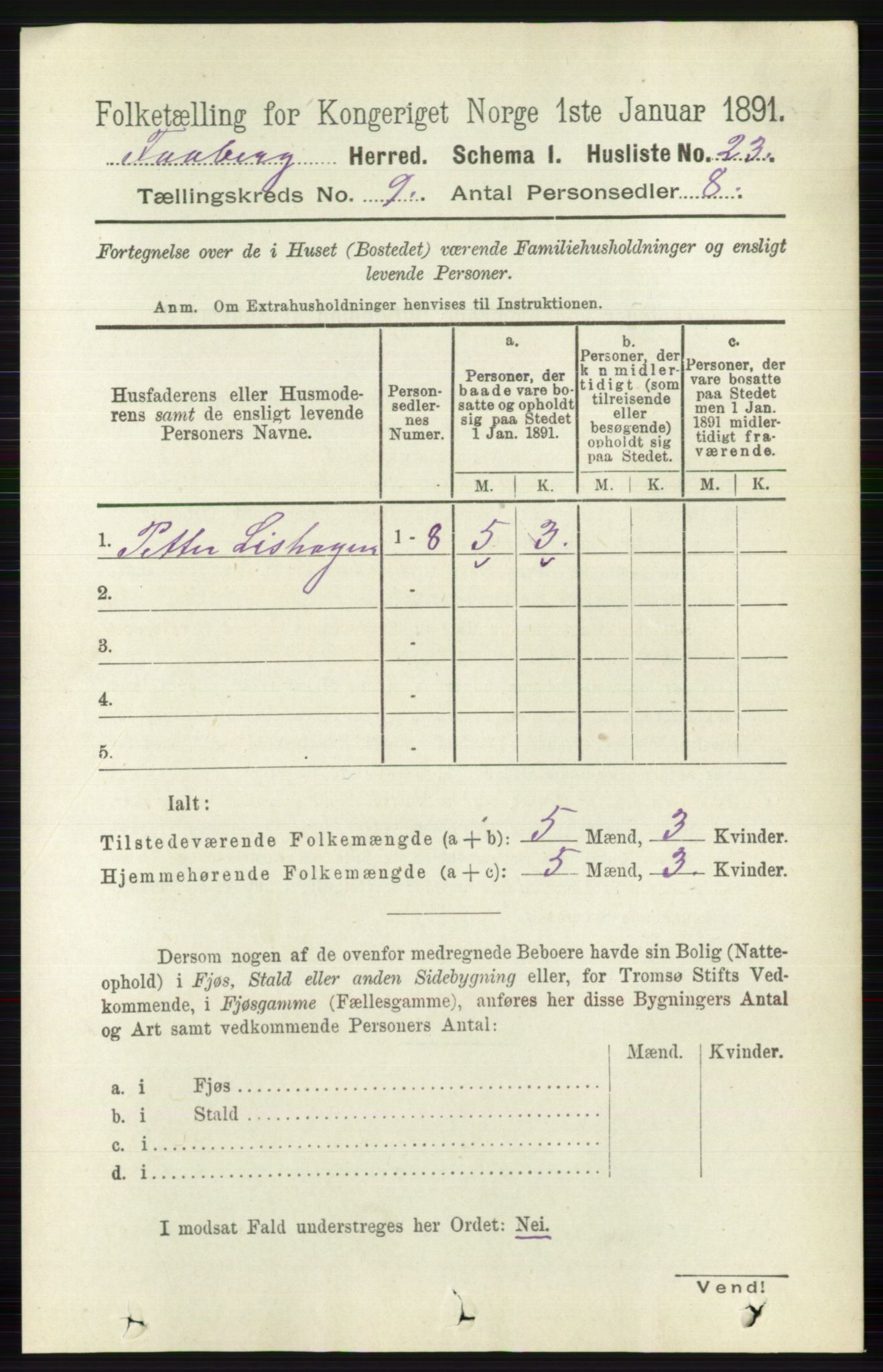 RA, 1891 census for 0524 Fåberg, 1891, p. 3871