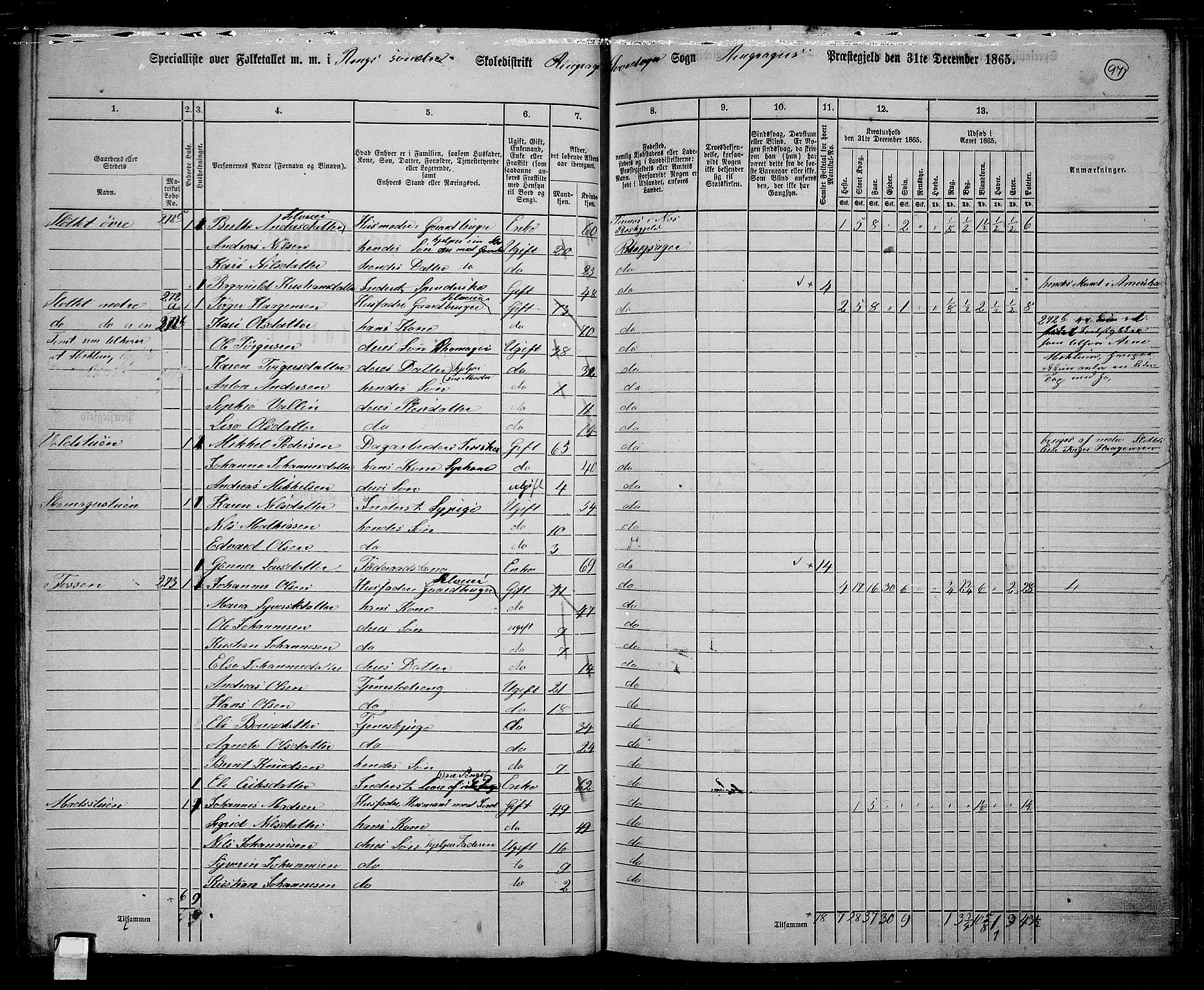 RA, 1865 census for Ringsaker, 1865, p. 346