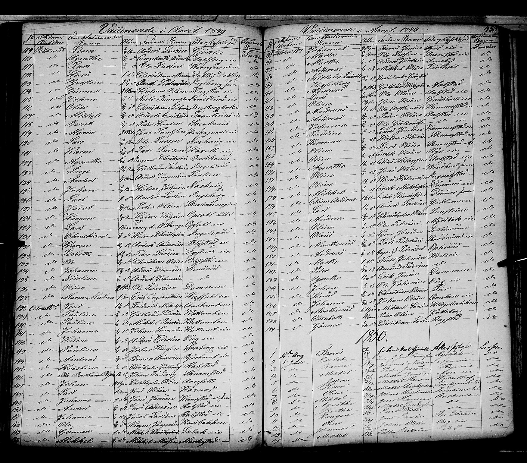 Vang prestekontor, Hedmark, SAH/PREST-008/H/Ha/Haa/L0010: Parish register (official) no. 10, 1841-1855, p. 453
