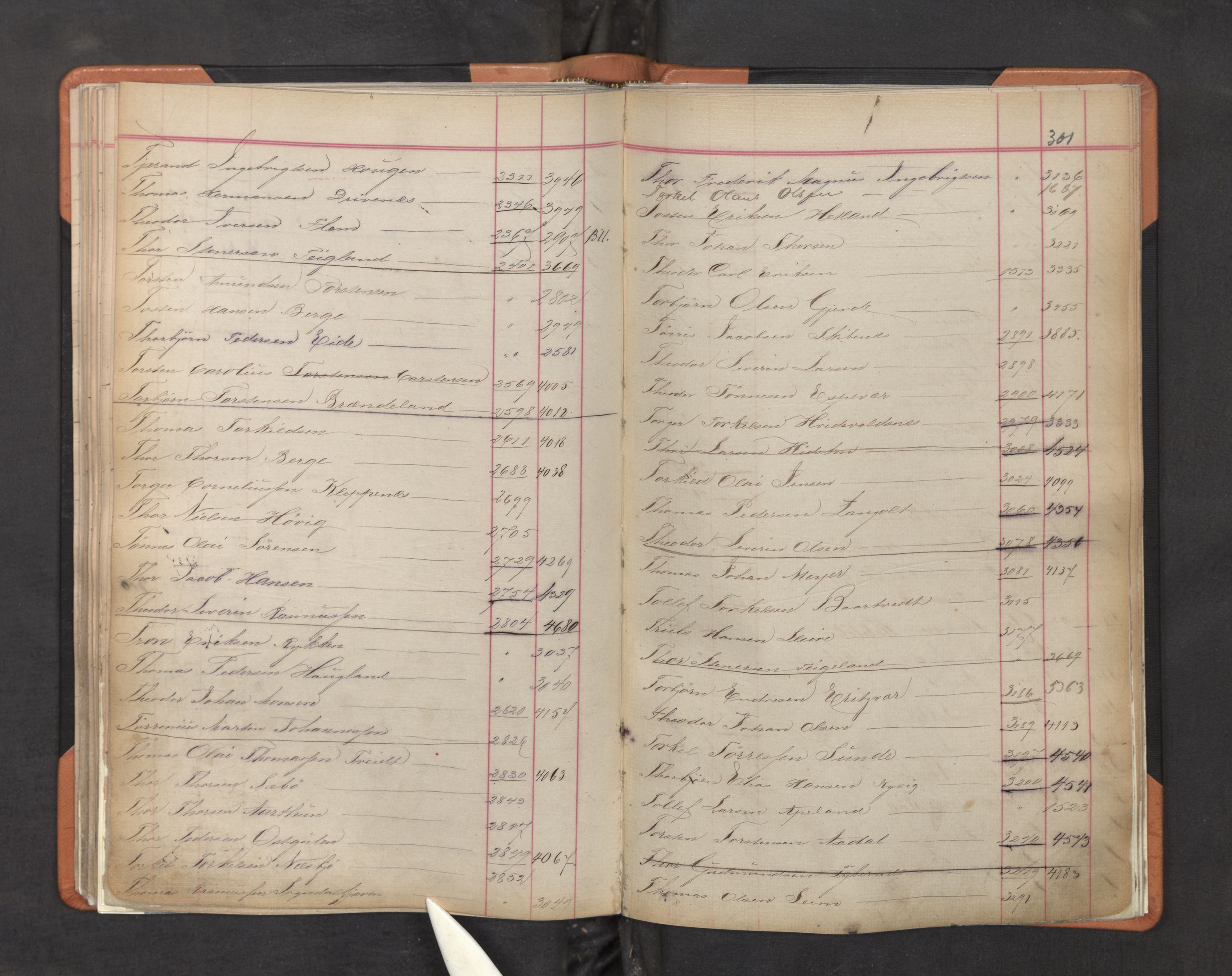 Innrulleringssjefen i Bergen, SAB/A-100050/F/Fa/L0002: Register til annotasjons-hovedrulle for Bergen krets L - Å, 1869-1897