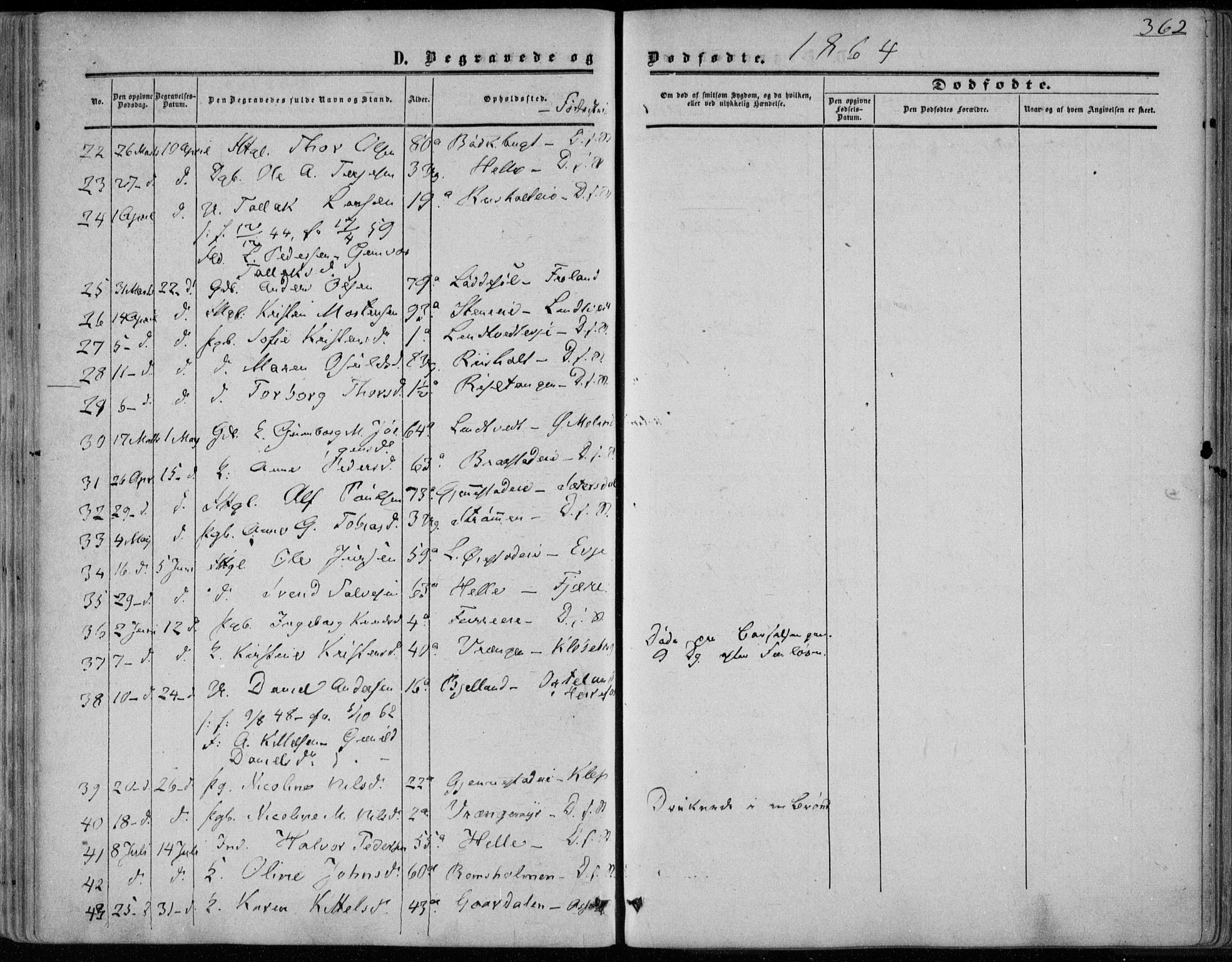 Øyestad sokneprestkontor, AV/SAK-1111-0049/F/Fa/L0015: Parish register (official) no. A 15, 1857-1873, p. 362