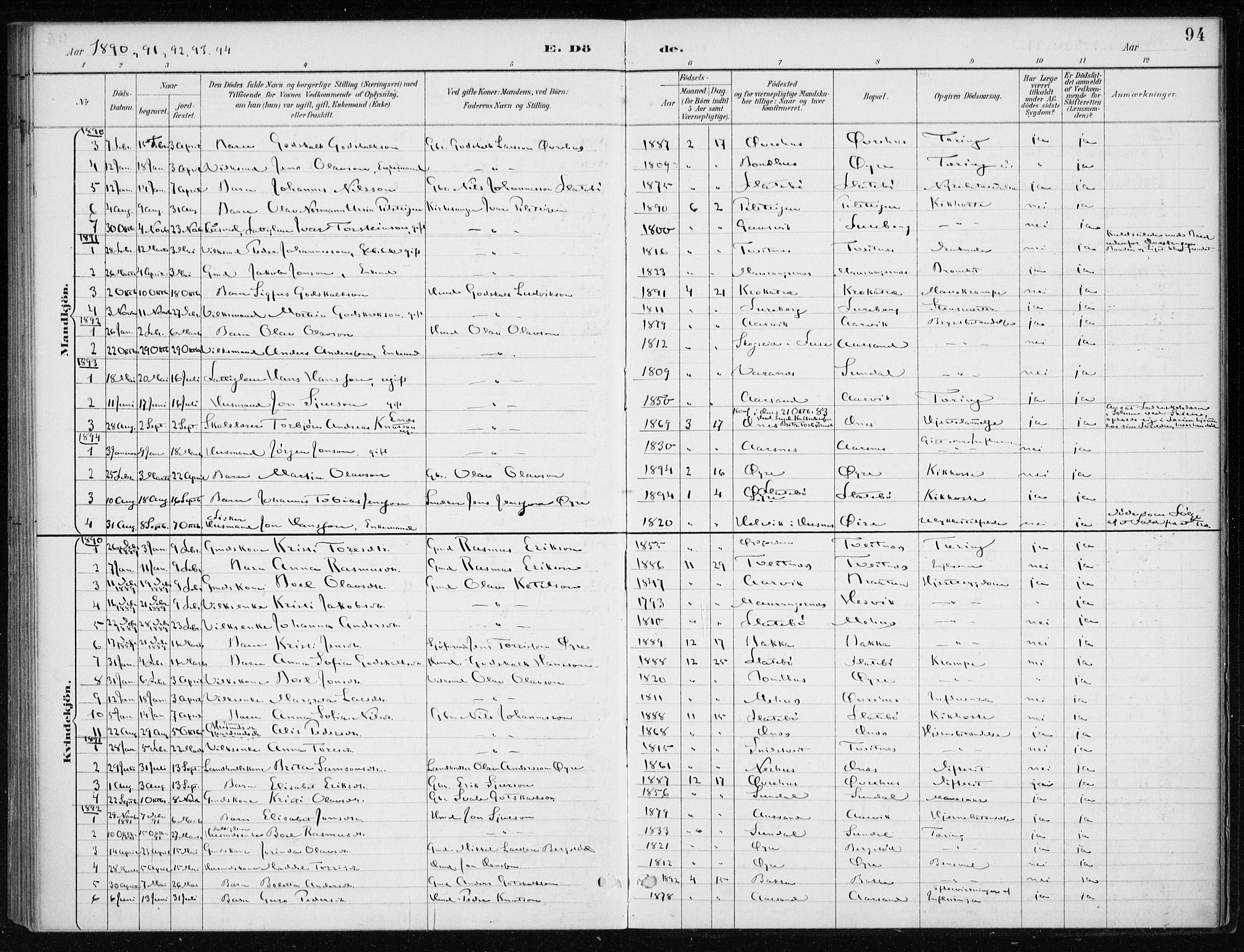 Kvinnherad sokneprestembete, SAB/A-76401/H/Haa: Parish register (official) no. F 1, 1887-1912, p. 94