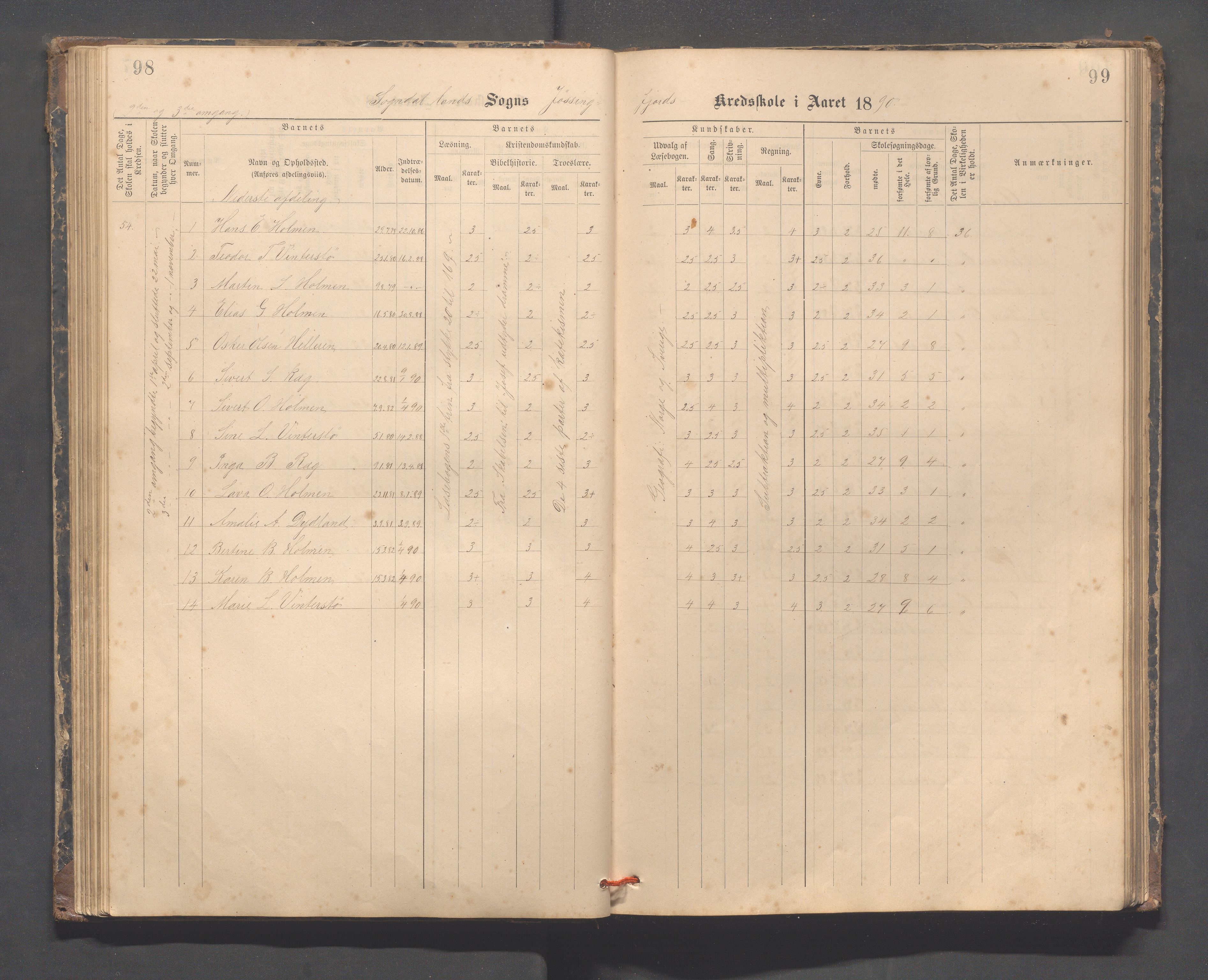 Sokndal kommune- Skolestyret/Skolekontoret, IKAR/K-101142/H/L0014: Skoleprotokoll - Løvås, Jøssingfjord, Drageland, Skarås, 1885-1906, p. 98-99