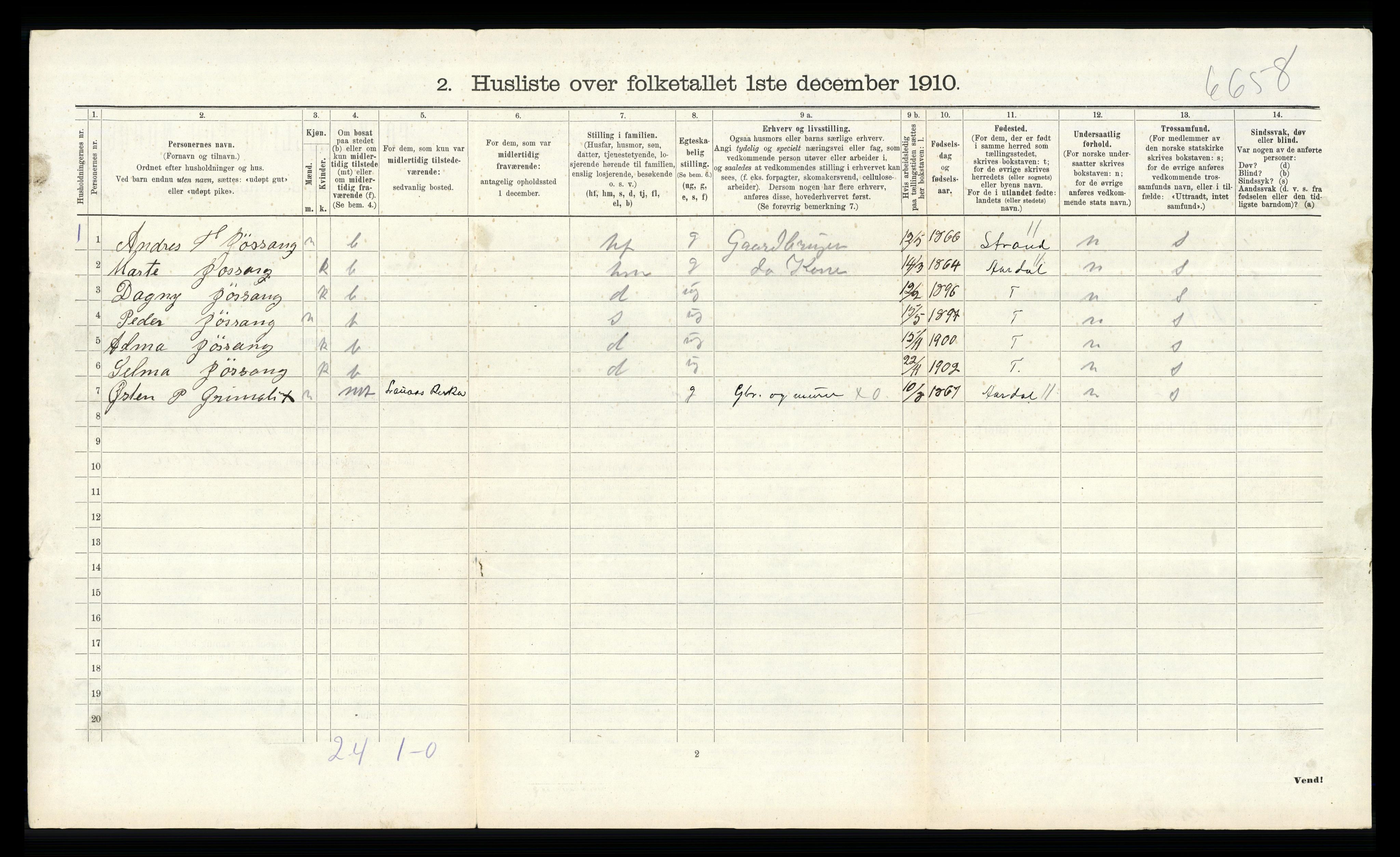 RA, 1910 census for Hetland, 1910, p. 624