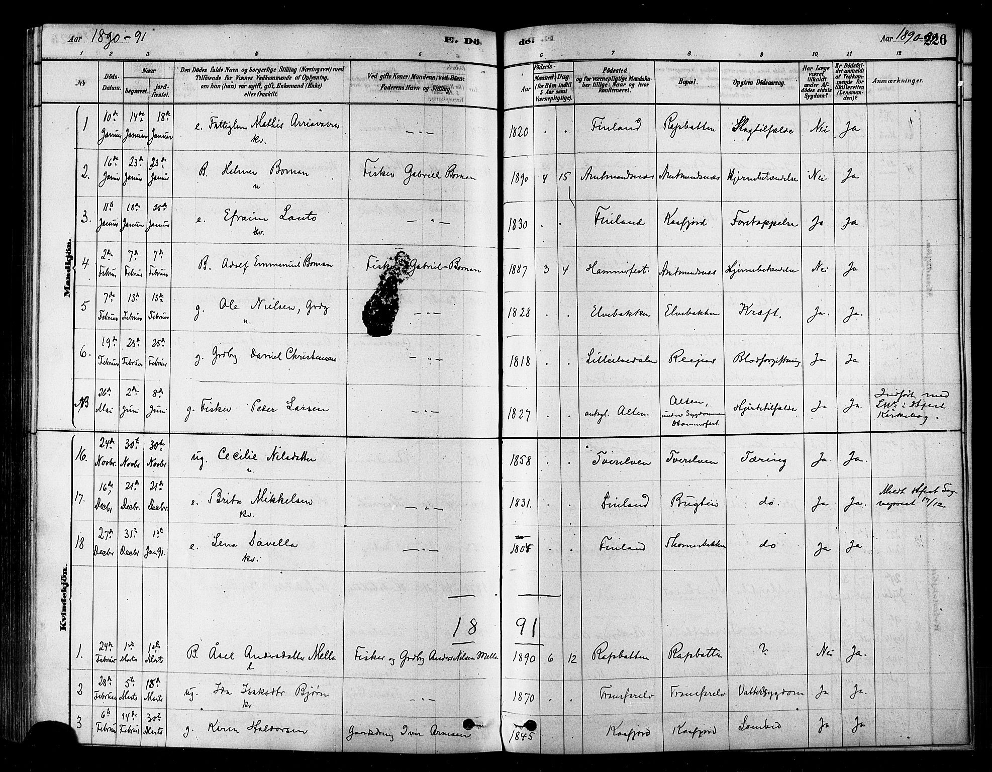 Alta sokneprestkontor, SATØ/S-1338/H/Ha/L0002.kirke: Parish register (official) no. 2, 1879-1892, p. 226