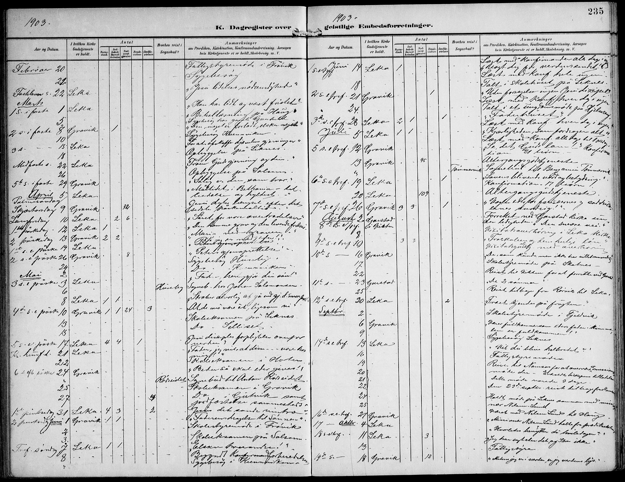 Ministerialprotokoller, klokkerbøker og fødselsregistre - Nord-Trøndelag, SAT/A-1458/788/L0698: Parish register (official) no. 788A05, 1902-1921, p. 235