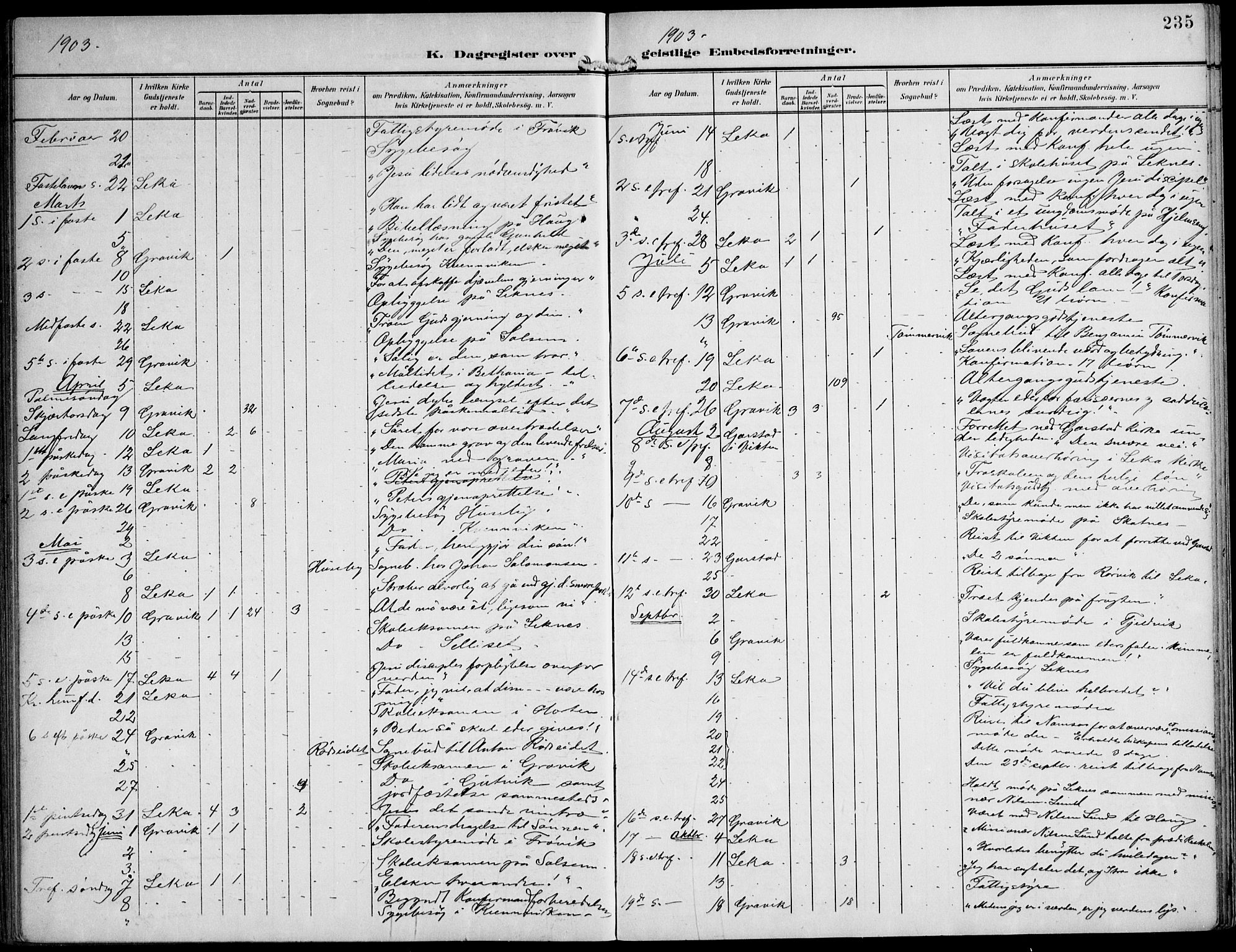 Ministerialprotokoller, klokkerbøker og fødselsregistre - Nord-Trøndelag, AV/SAT-A-1458/788/L0698: Parish register (official) no. 788A05, 1902-1921, p. 235