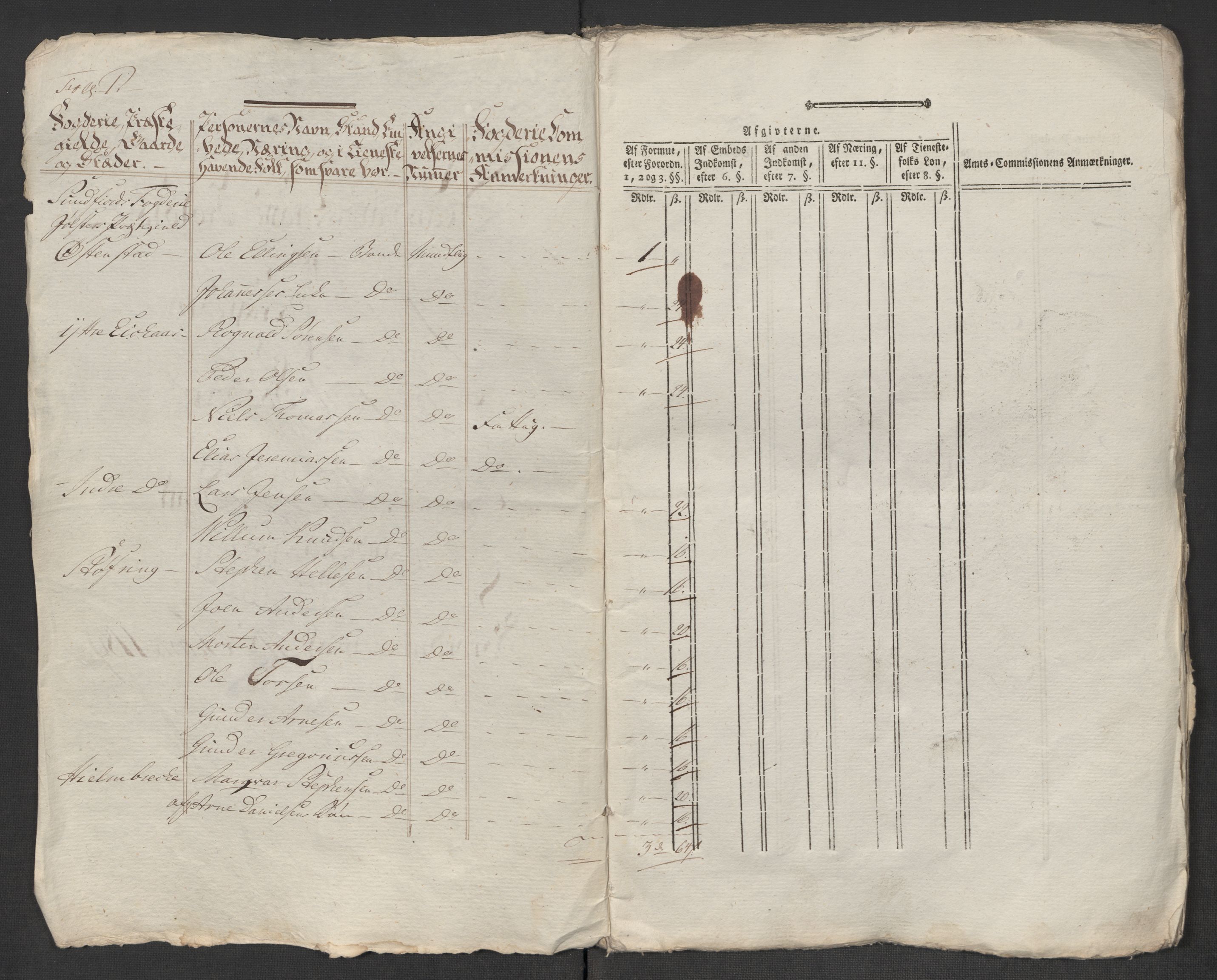 Rentekammeret inntil 1814, Reviderte regnskaper, Mindre regnskaper, AV/RA-EA-4068/Rf/Rfe/L0048: Sunnfjord og Nordfjord fogderier, 1789, p. 104