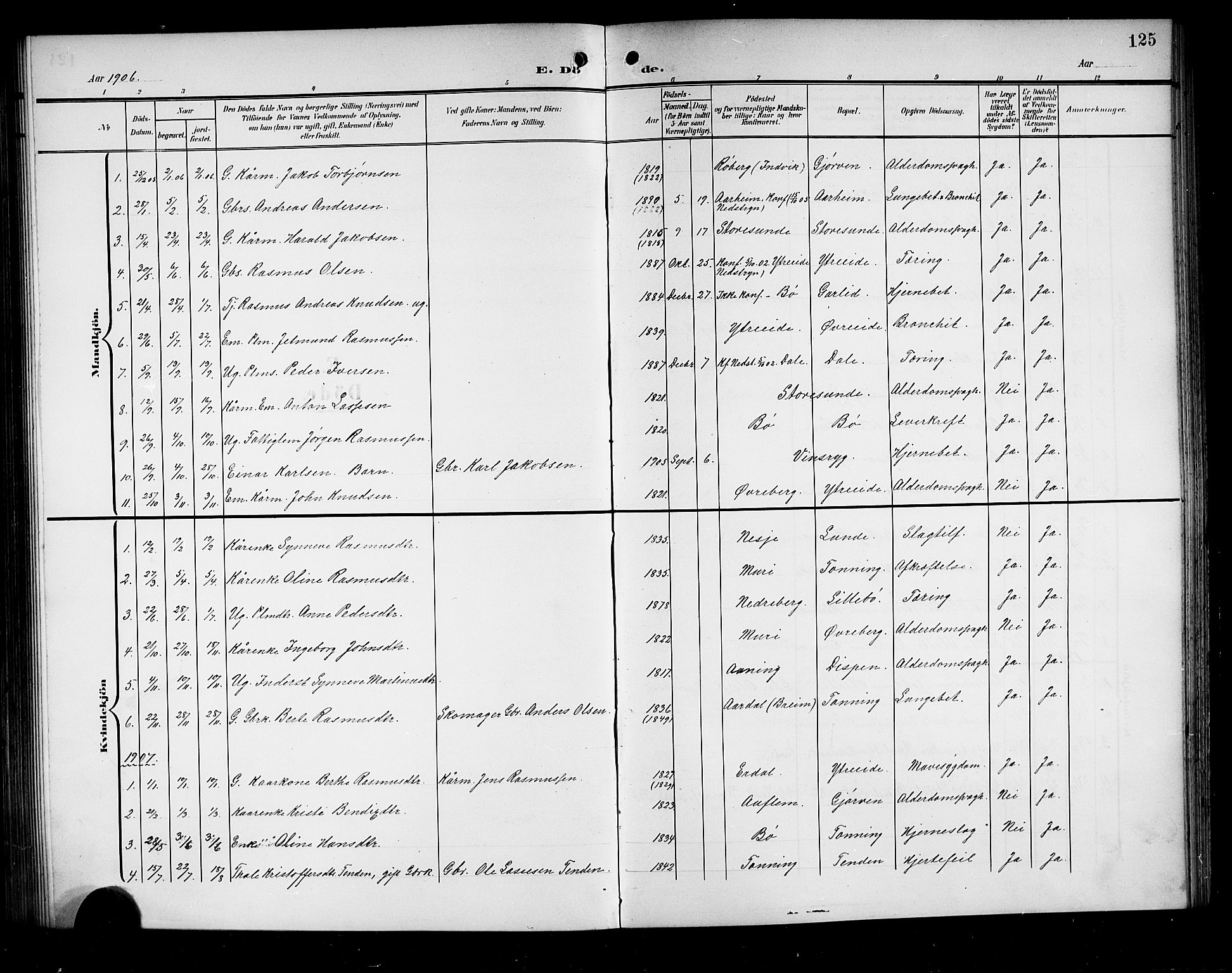 Stryn Sokneprestembete, AV/SAB-A-82501: Parish register (copy) no. A 3, 1906-1924, p. 125