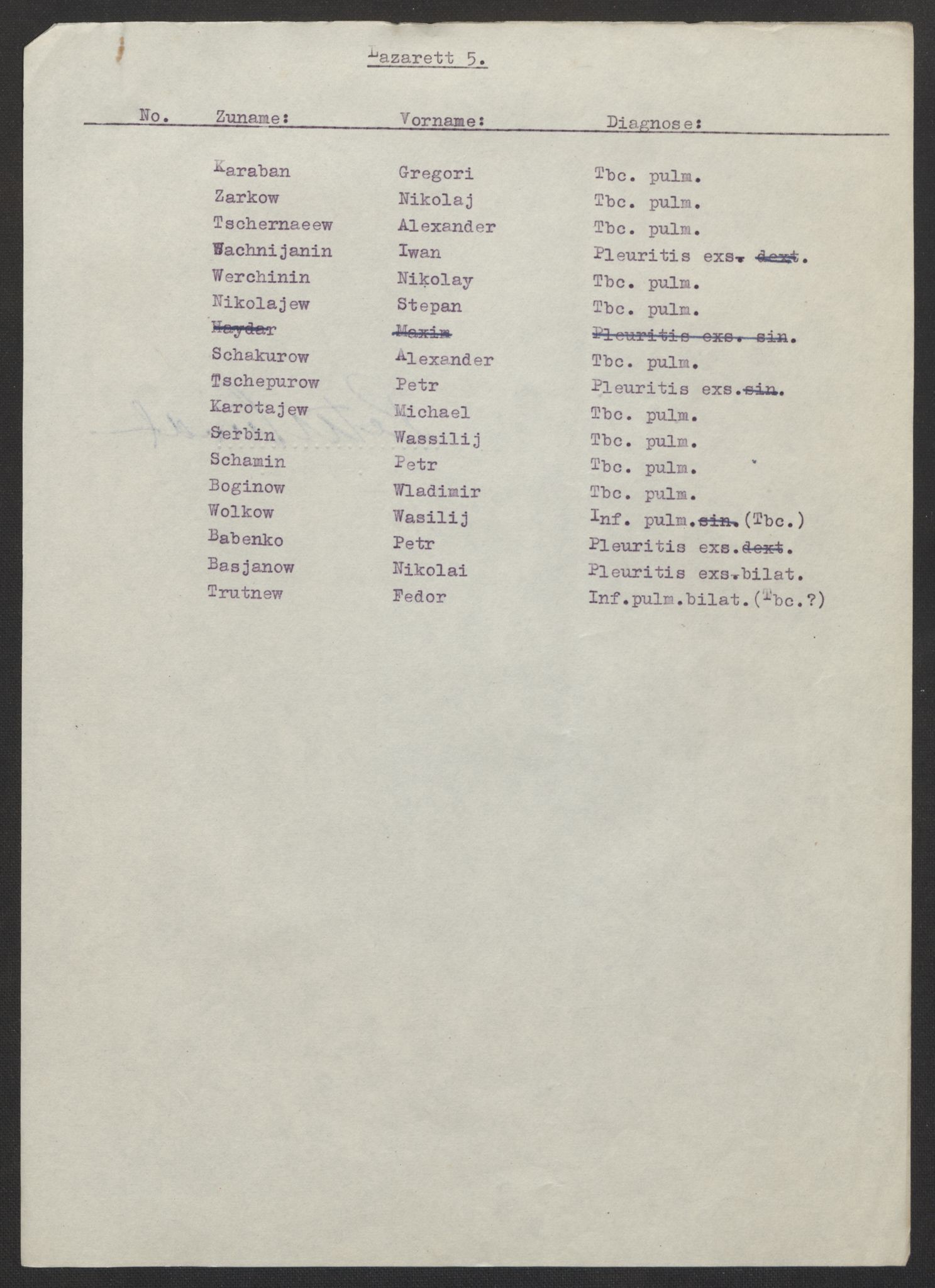 Flyktnings- og fangedirektoratet, Repatrieringskontoret, AV/RA-S-1681/D/Db/L0017: Displaced Persons (DPs) og sivile tyskere, 1945-1948, p. 115