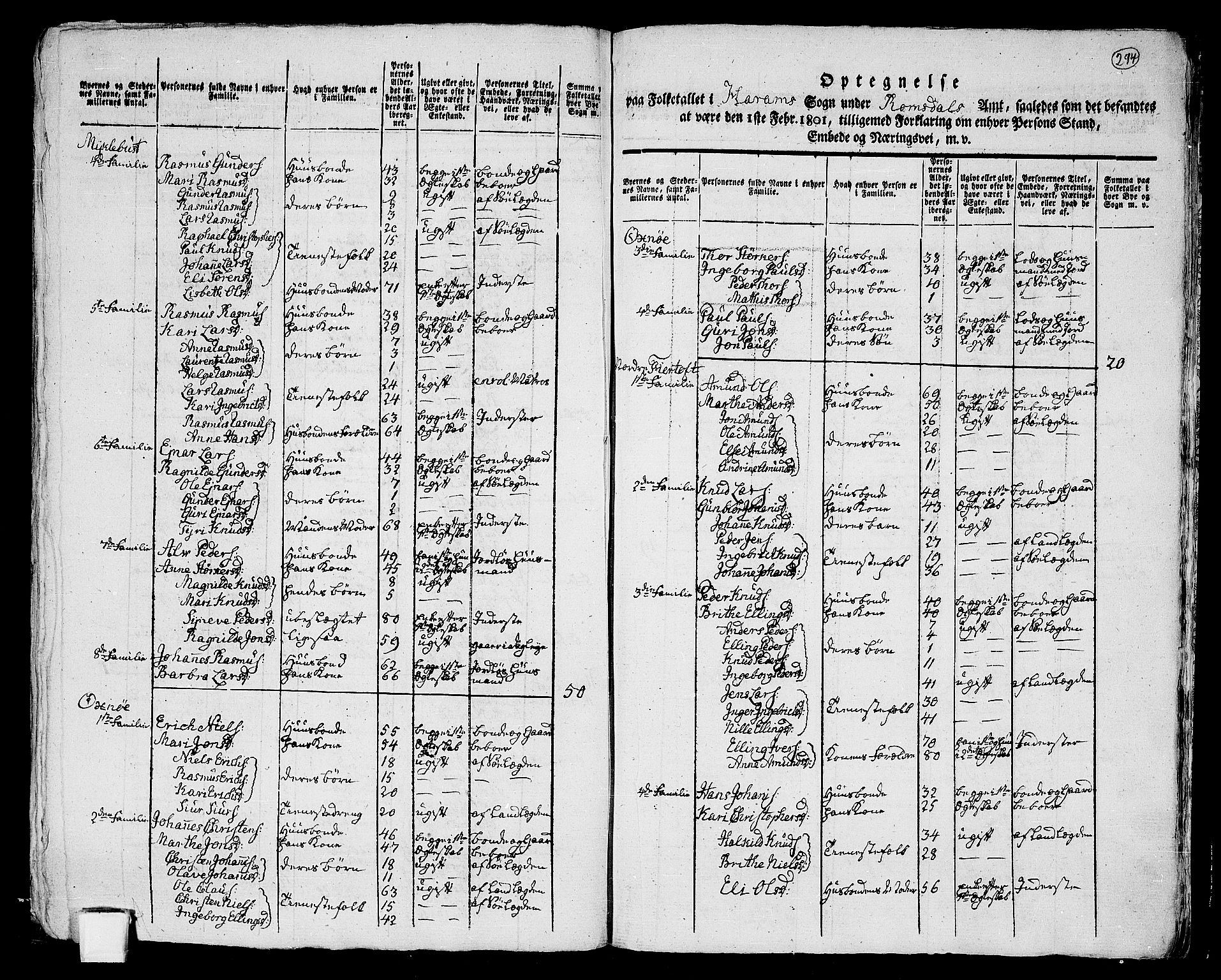 RA, 1801 census for 1534P Haram, 1801, p. 293b-294a