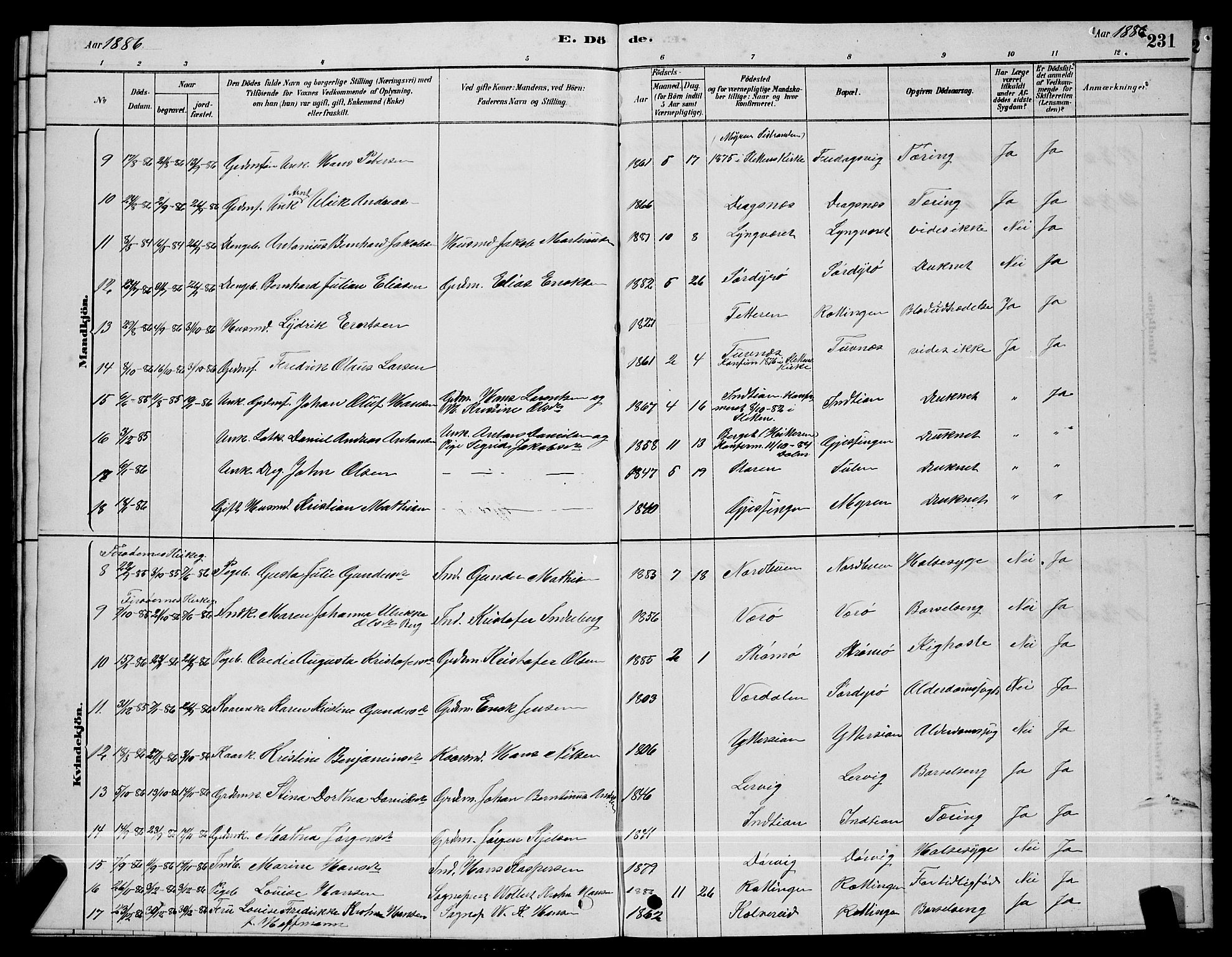 Ministerialprotokoller, klokkerbøker og fødselsregistre - Sør-Trøndelag, SAT/A-1456/640/L0585: Parish register (copy) no. 640C03, 1878-1891, p. 231