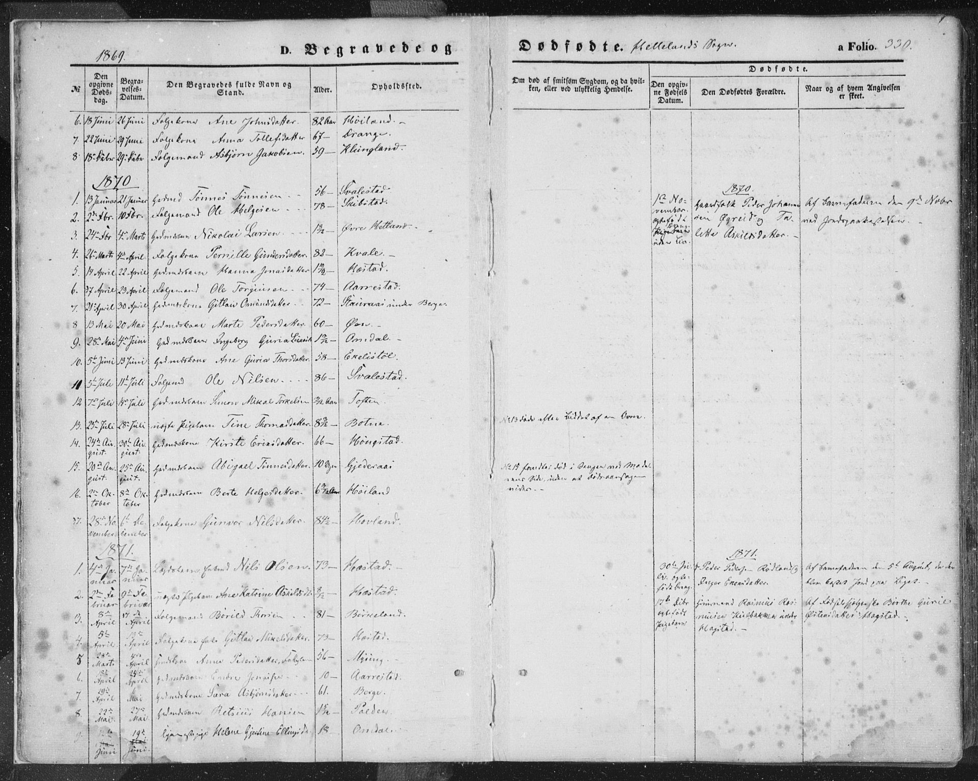Helleland sokneprestkontor, AV/SAST-A-101810/S05/L0009: Parish register (official) no. A 7.2, 1863-1886, p. 330