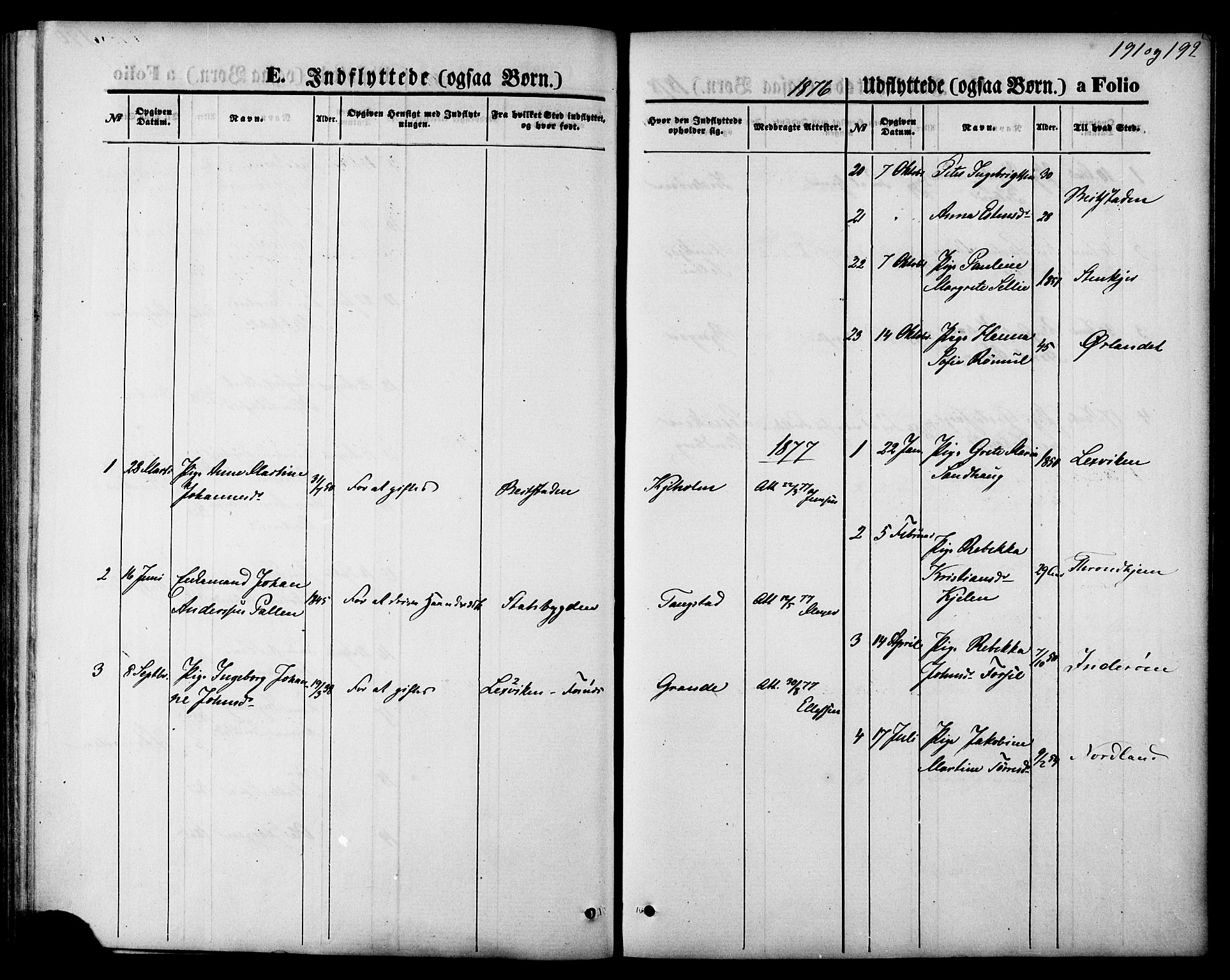 Ministerialprotokoller, klokkerbøker og fødselsregistre - Nord-Trøndelag, SAT/A-1458/744/L0419: Parish register (official) no. 744A03, 1867-1881, p. 191-192