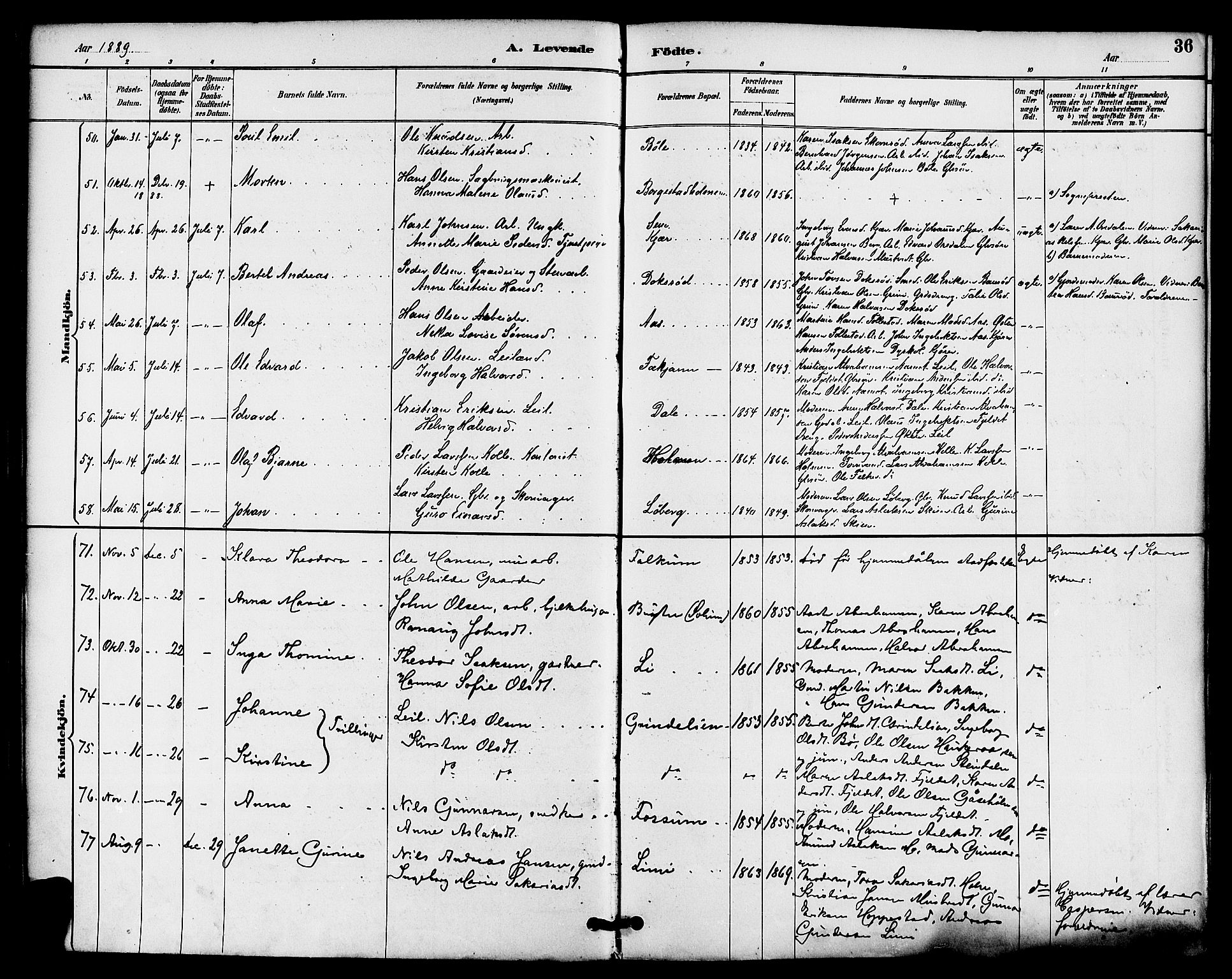 Gjerpen kirkebøker, AV/SAKO-A-265/F/Fa/L0010: Parish register (official) no. I 10, 1886-1895, p. 36