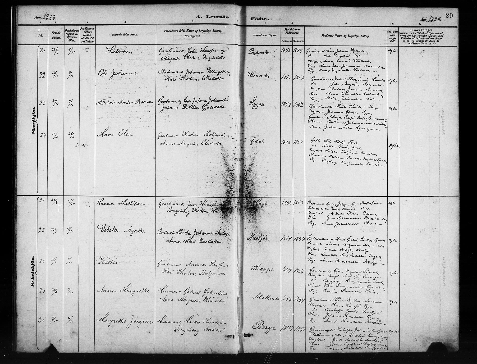 Fusa sokneprestembete, SAB/A-75401/H/Hab: Parish register (copy) no. C 2, 1886-1926, p. 20