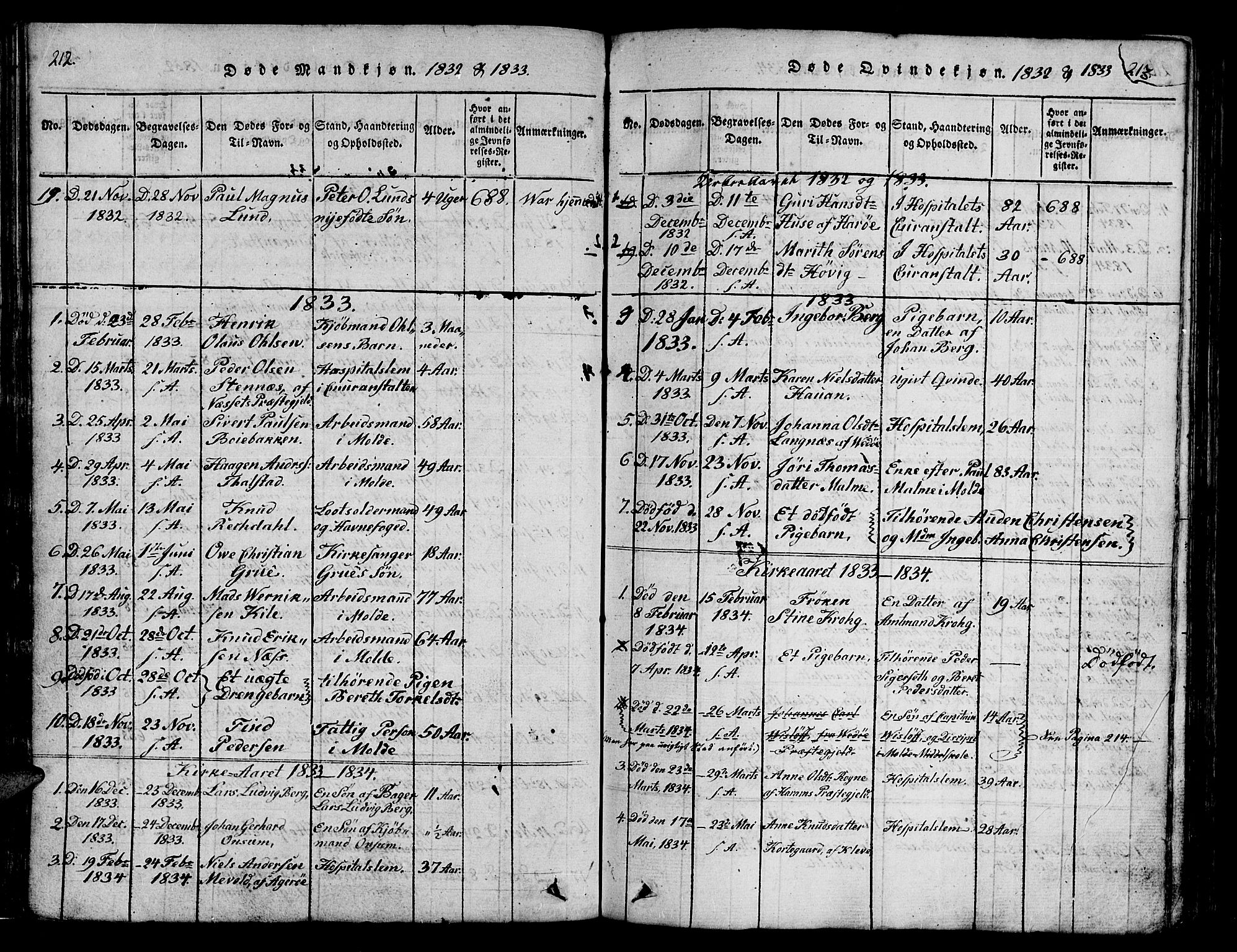 Ministerialprotokoller, klokkerbøker og fødselsregistre - Møre og Romsdal, SAT/A-1454/558/L0700: Parish register (copy) no. 558C01, 1818-1868, p. 212-213