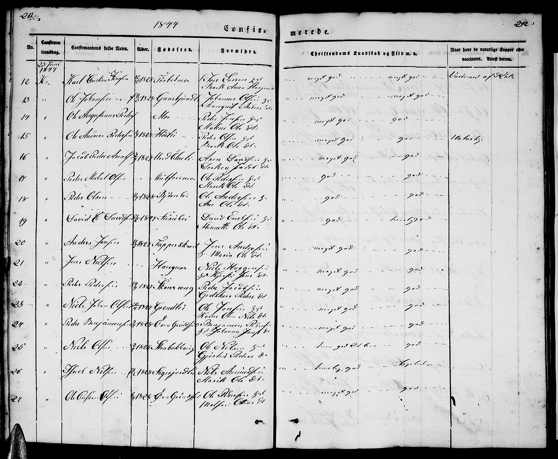 Ministerialprotokoller, klokkerbøker og fødselsregistre - Nordland, AV/SAT-A-1459/827/L0413: Parish register (copy) no. 827C02, 1842-1852, p. 211-212